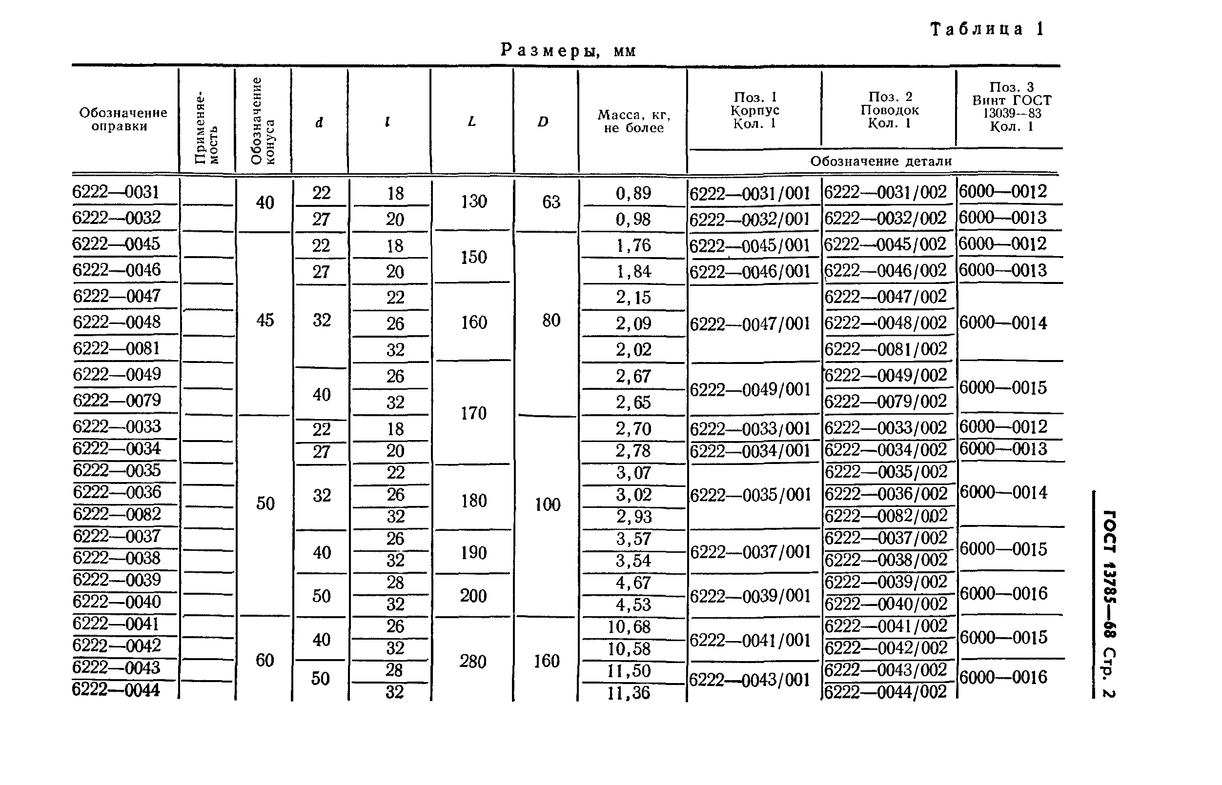 ГОСТ 13785-68