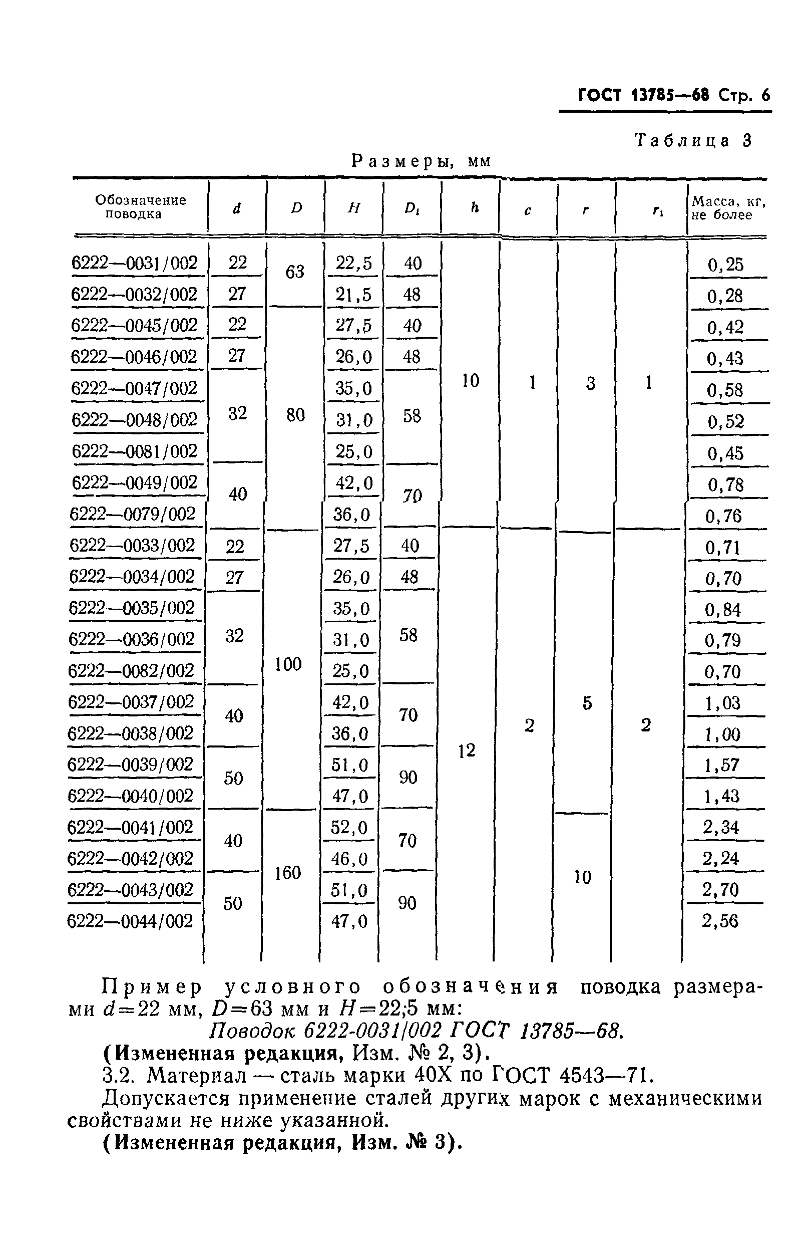 ГОСТ 13785-68