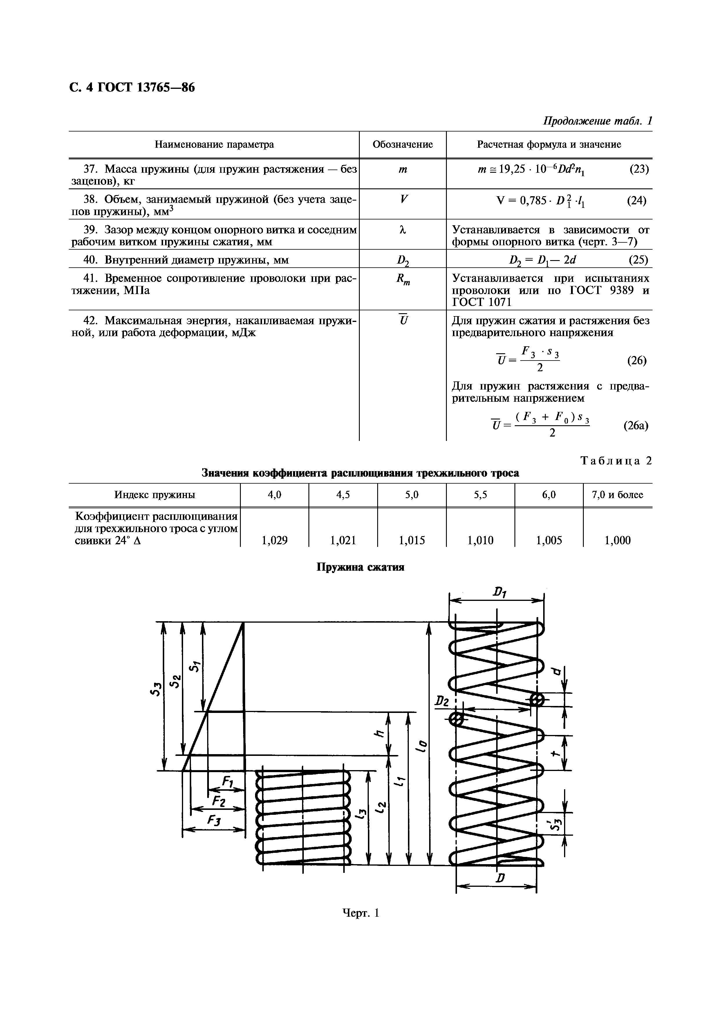 ГОСТ 13765-86