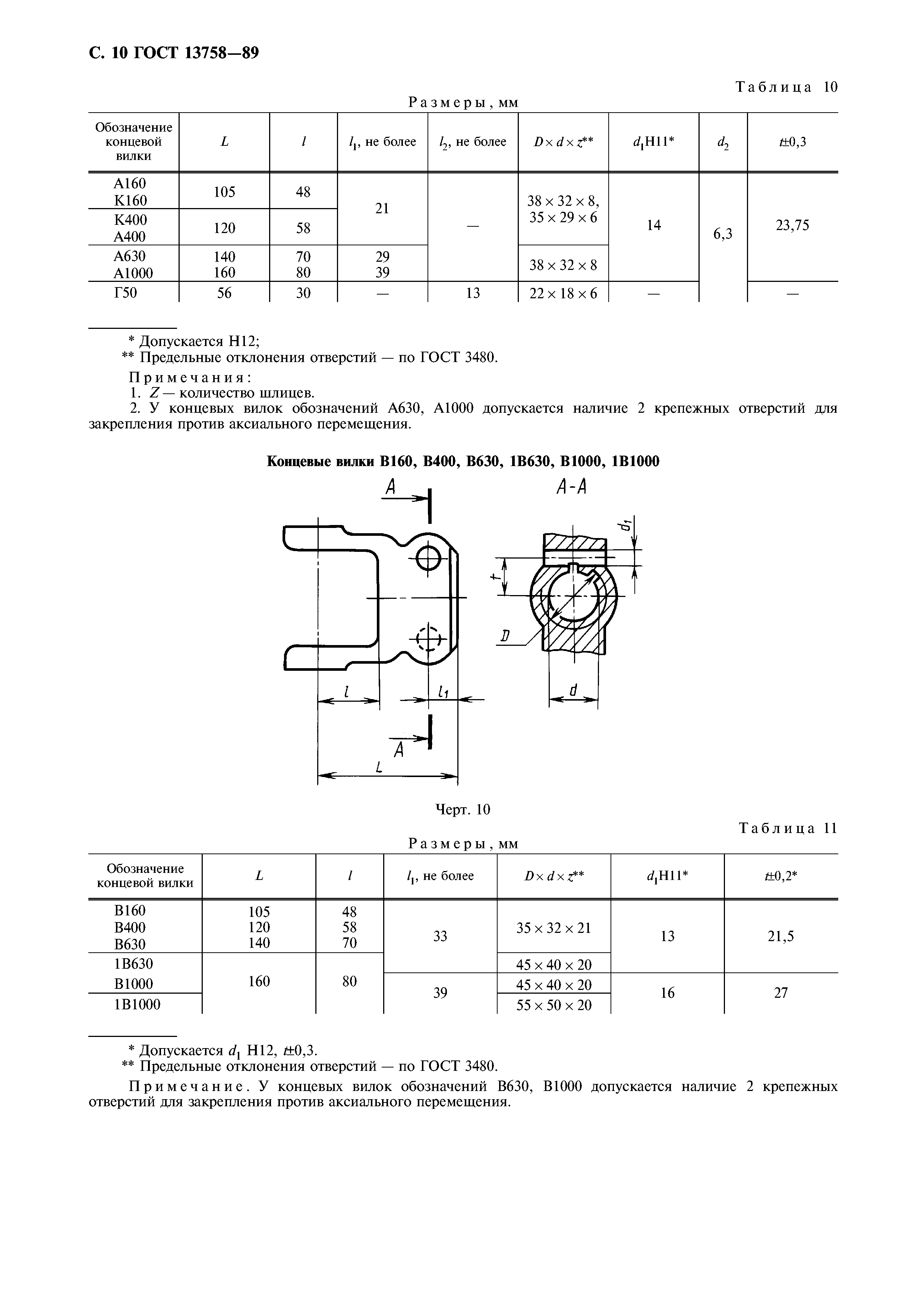 ГОСТ 13758-89