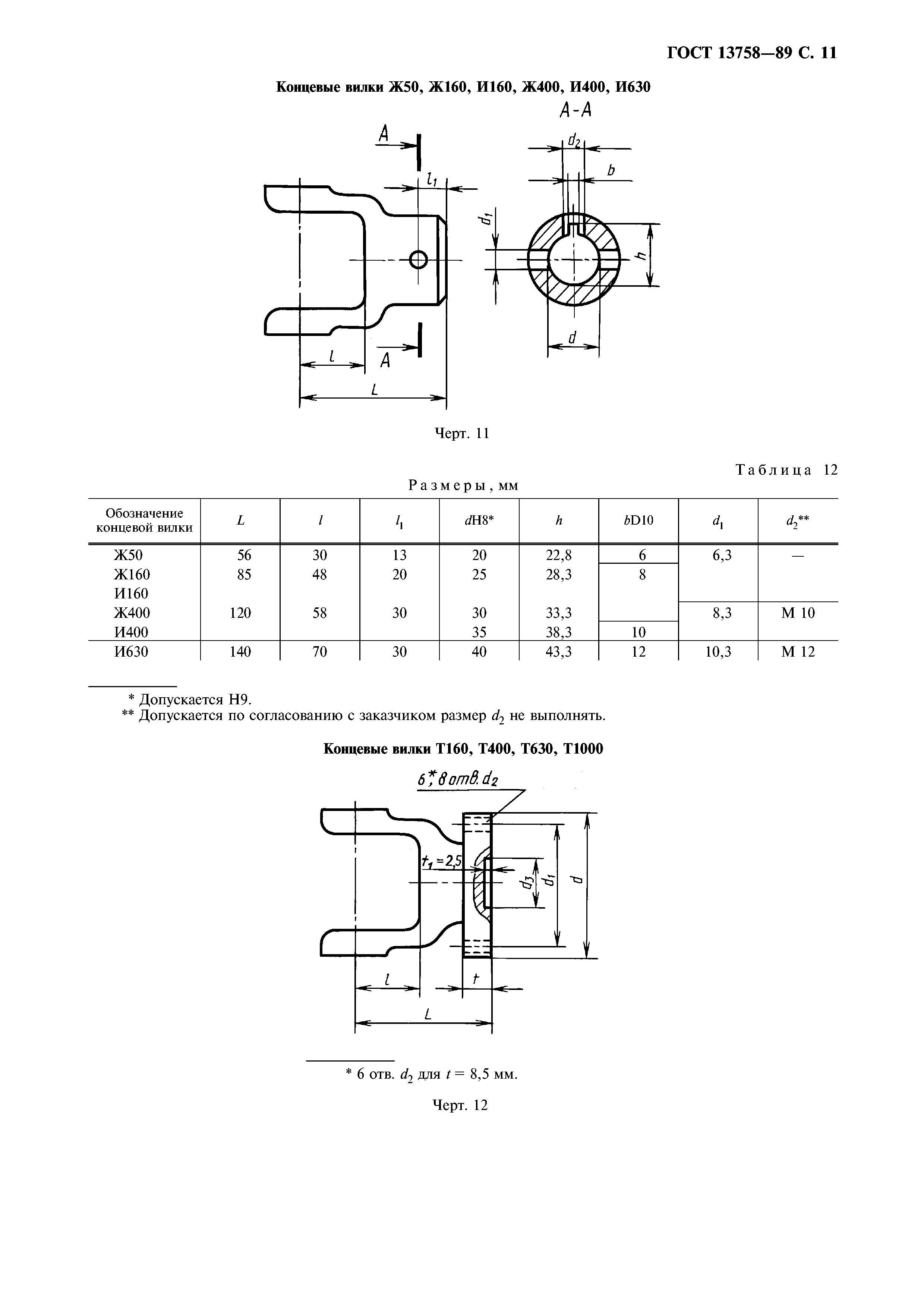 ГОСТ 13758-89