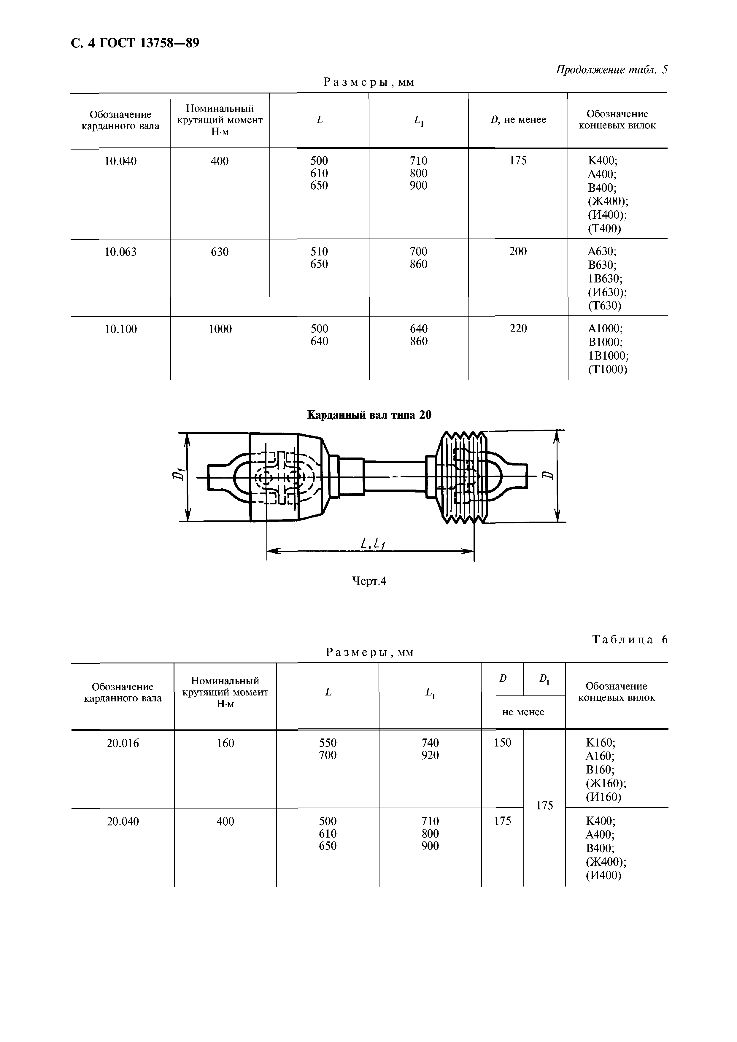 ГОСТ 13758-89