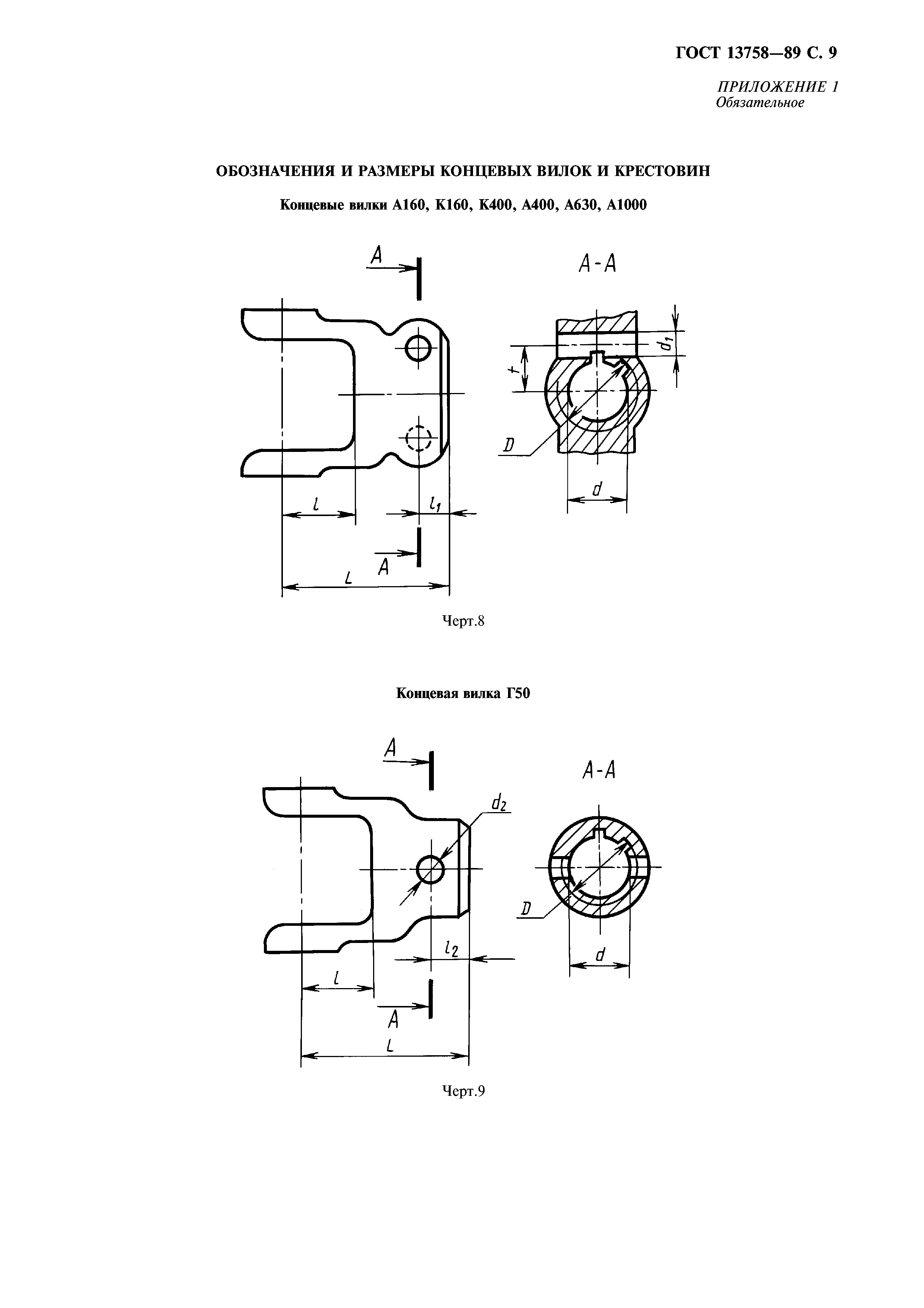 ГОСТ 13758-89