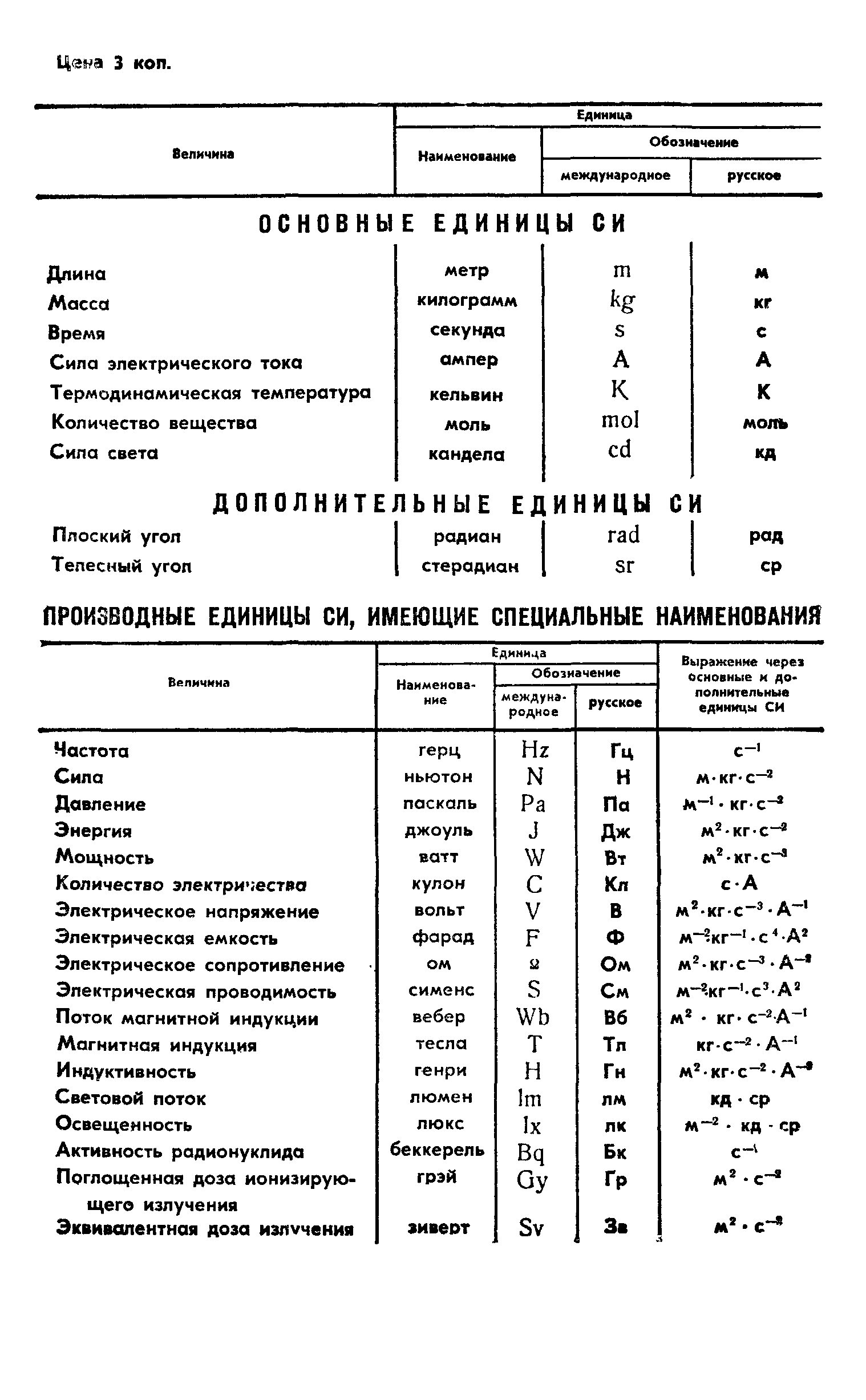 ГОСТ 13752-86