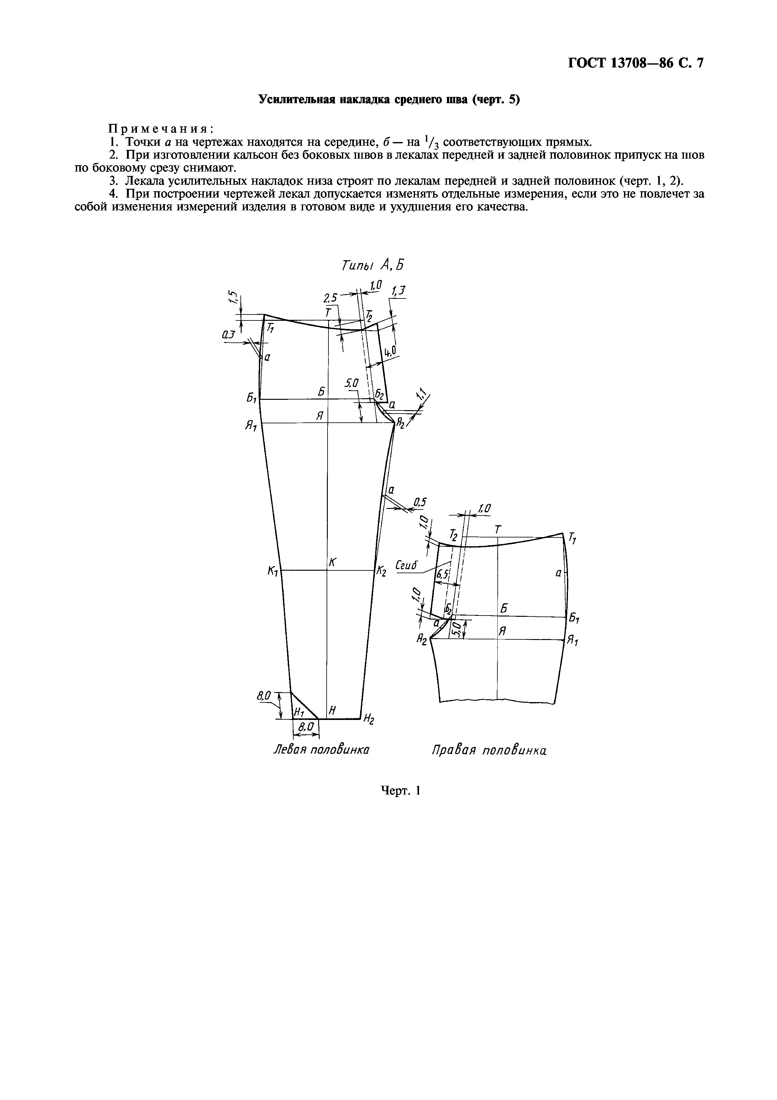 ГОСТ 13708-86