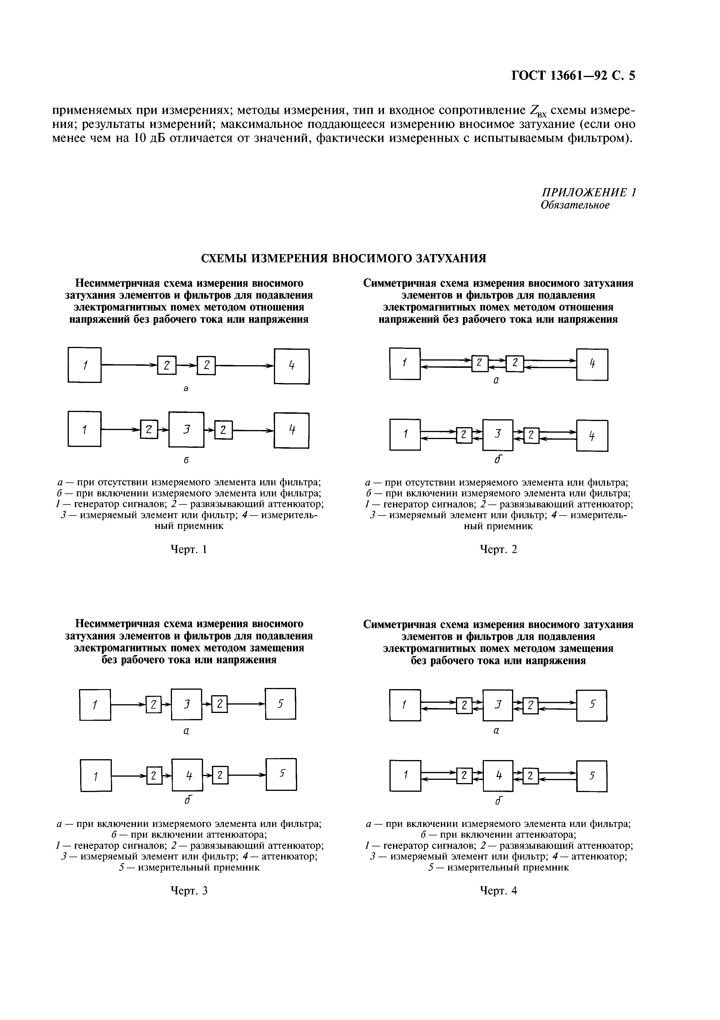 ГОСТ 13661-92