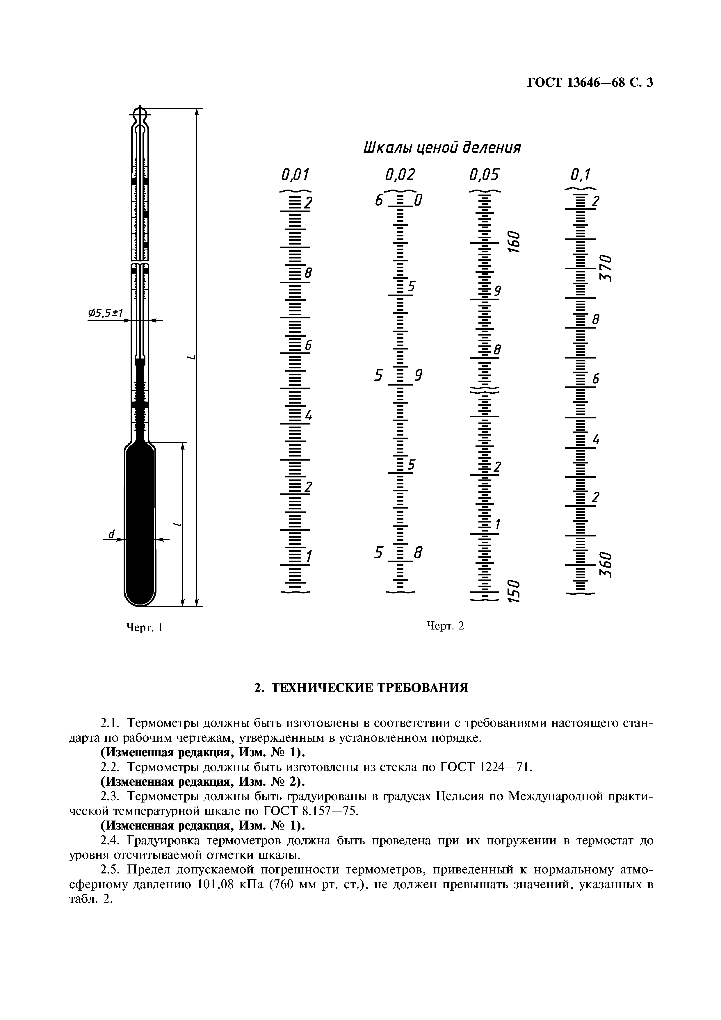 ГОСТ 13646-68