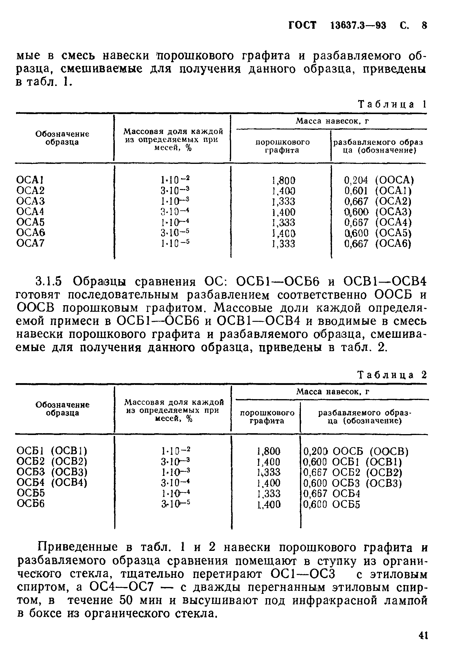 ГОСТ 13637.3-93