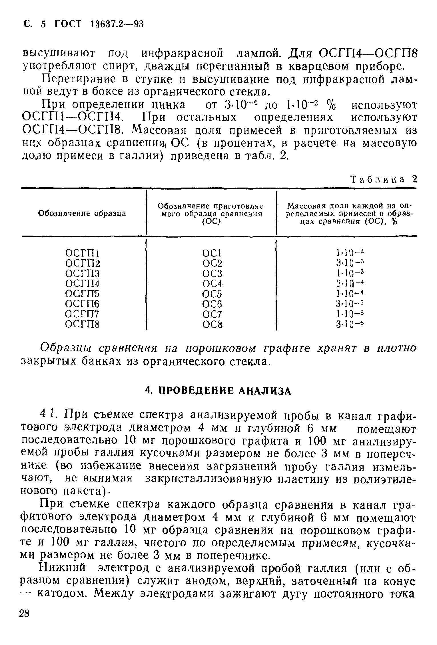 ГОСТ 13637.2-93