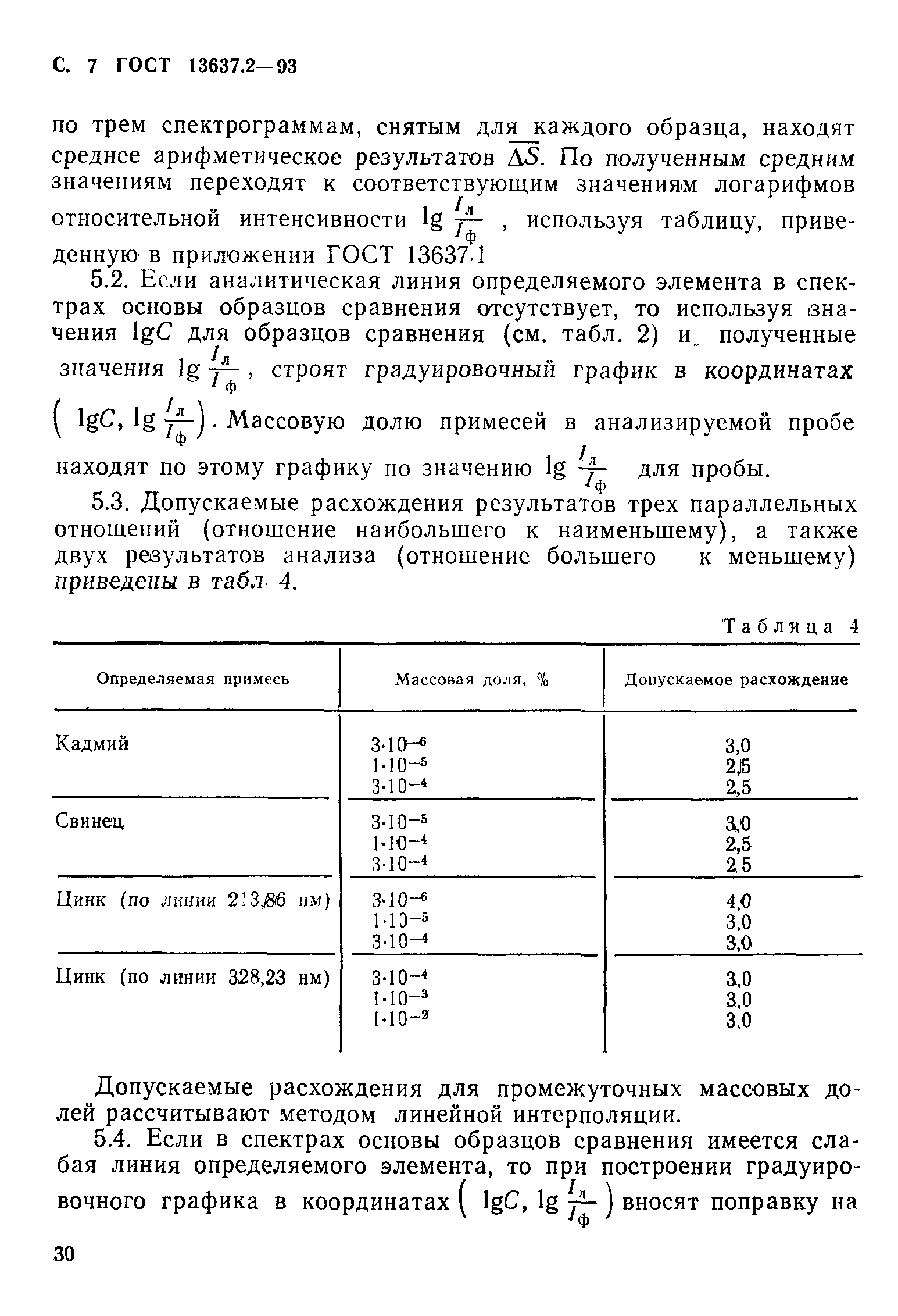 ГОСТ 13637.2-93