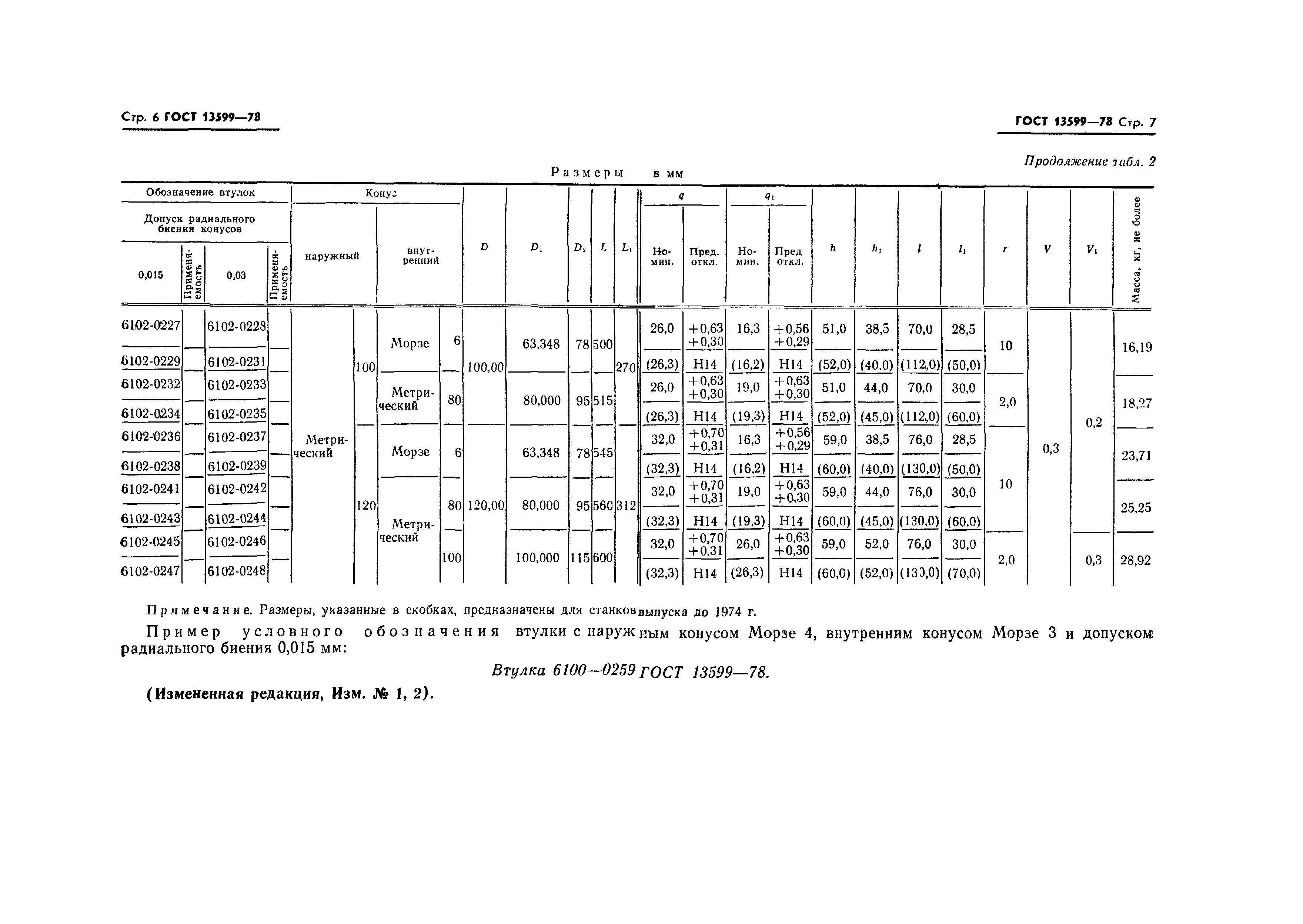 ГОСТ 13599-78