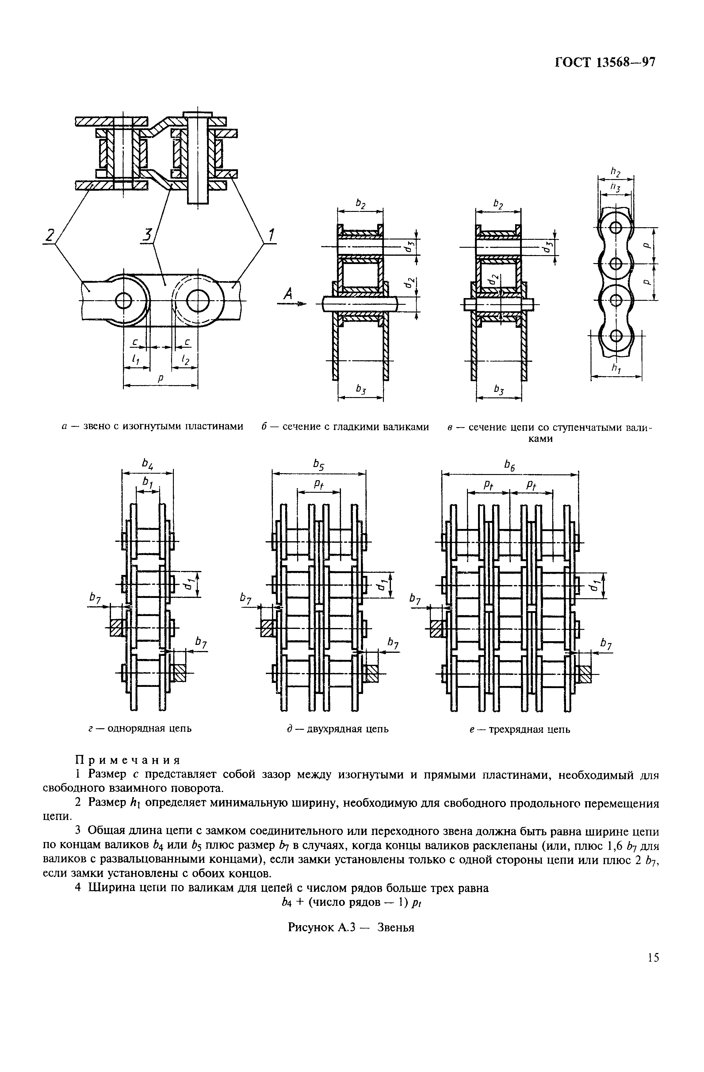 ГОСТ 13568-97