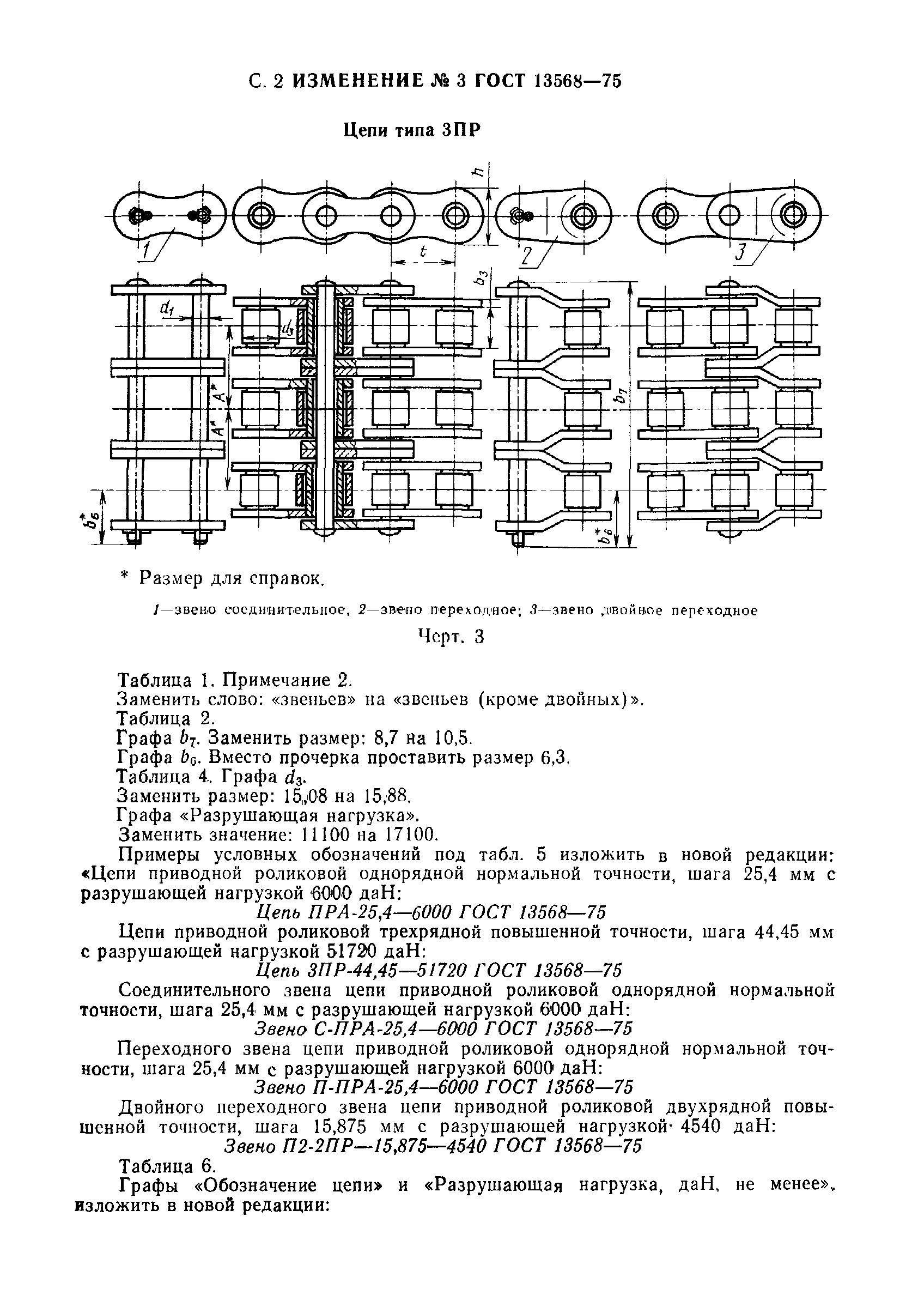 ГОСТ 13568-75