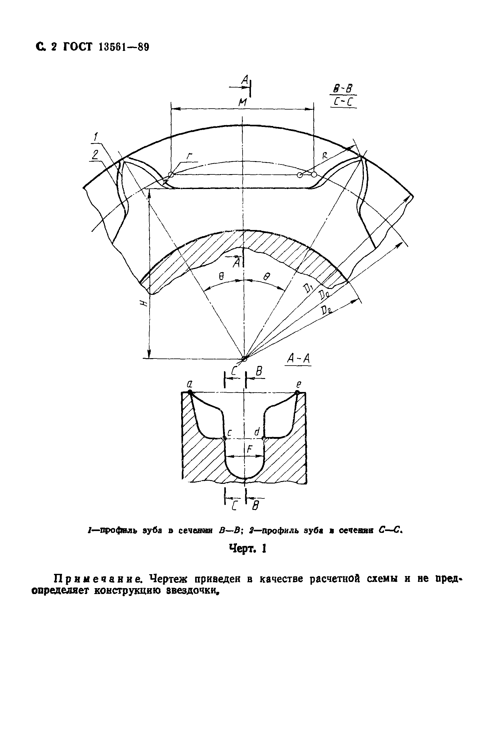 ГОСТ 13561-89