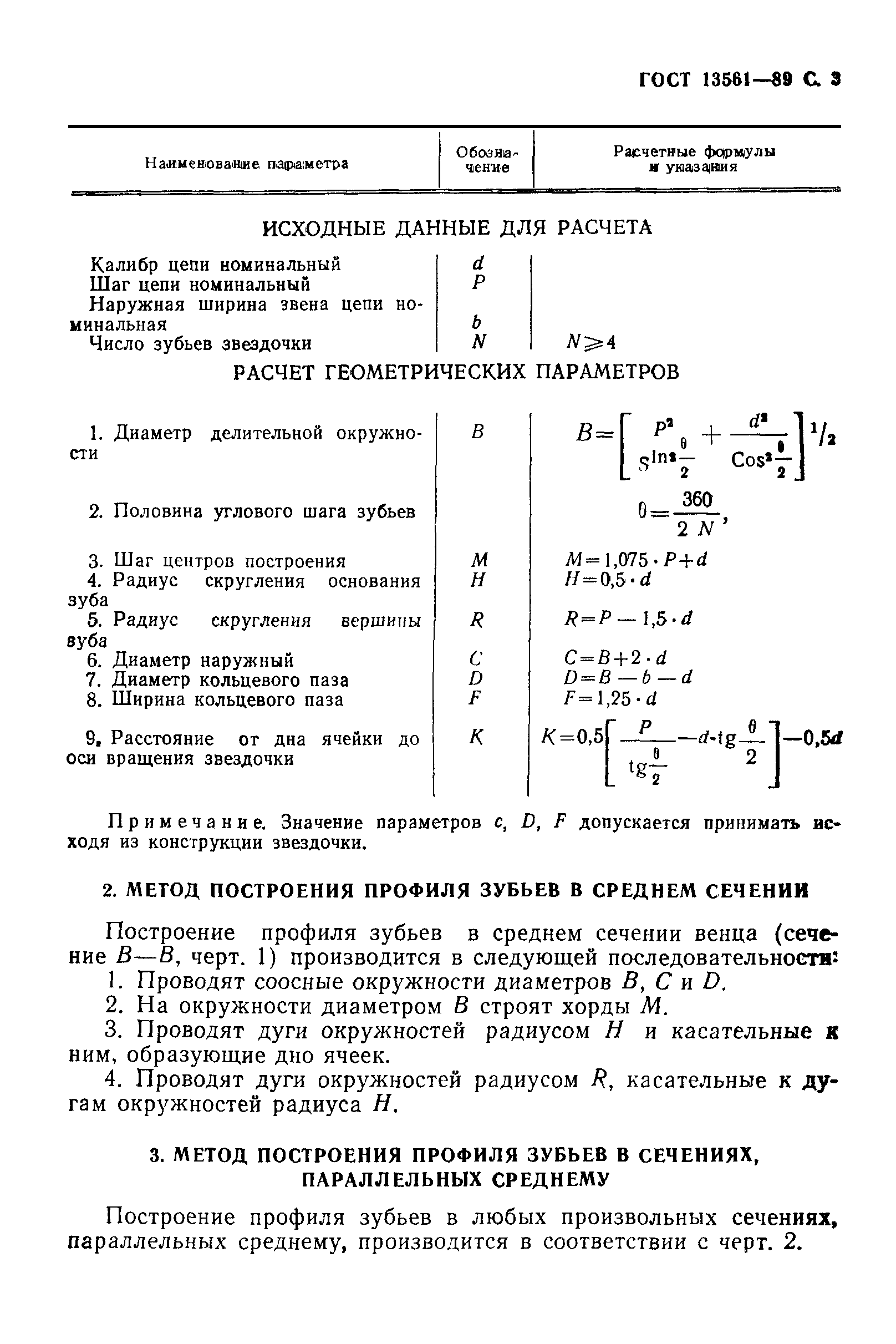 ГОСТ 13561-89