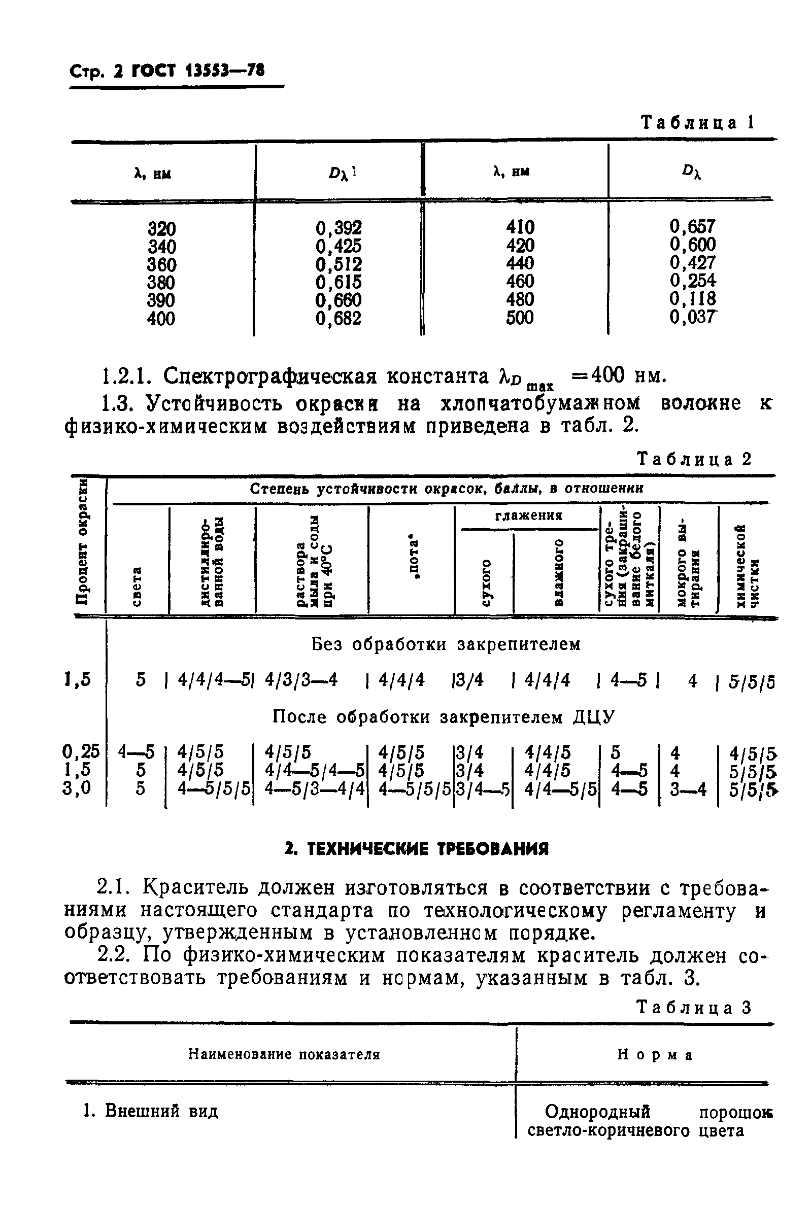 ГОСТ 13553-78