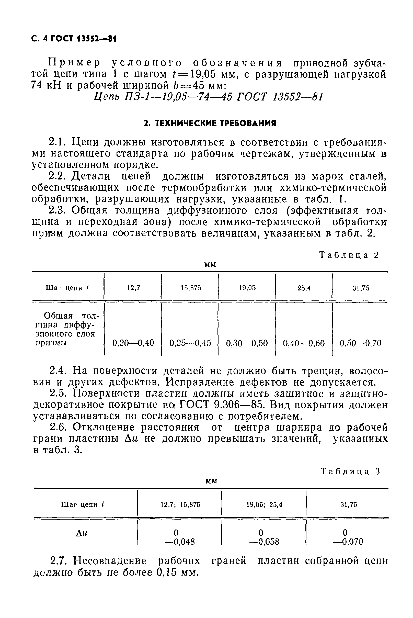 ГОСТ 13552-81