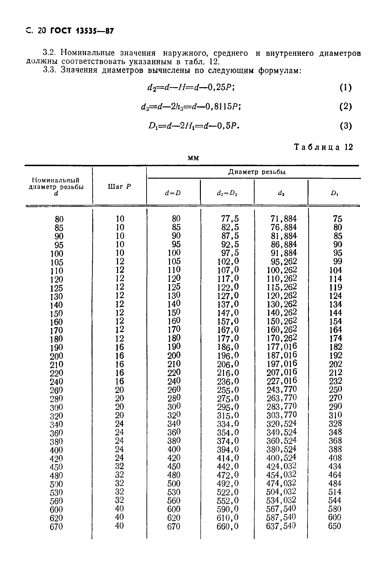 ГОСТ 13535-87