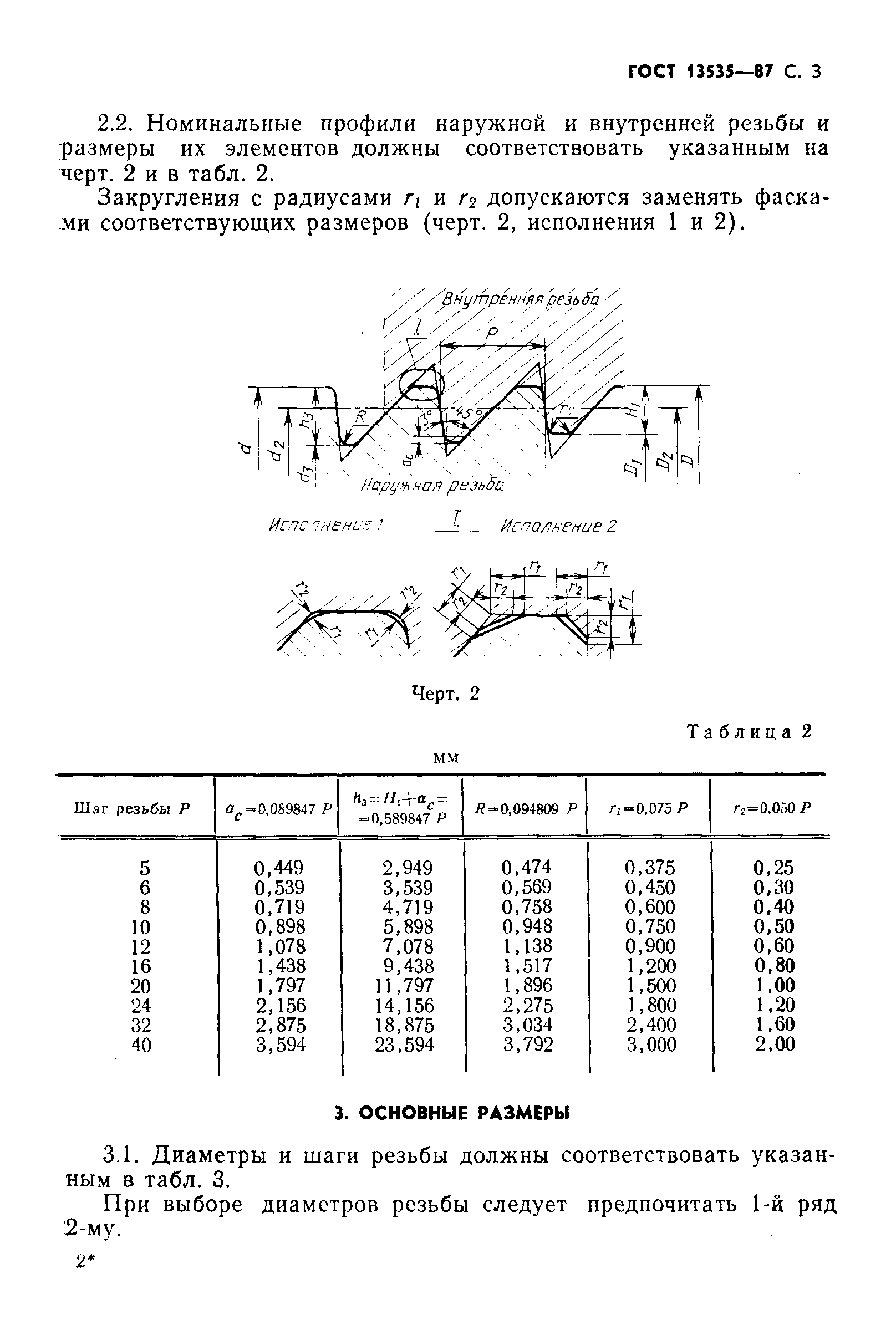 ГОСТ 13535-87