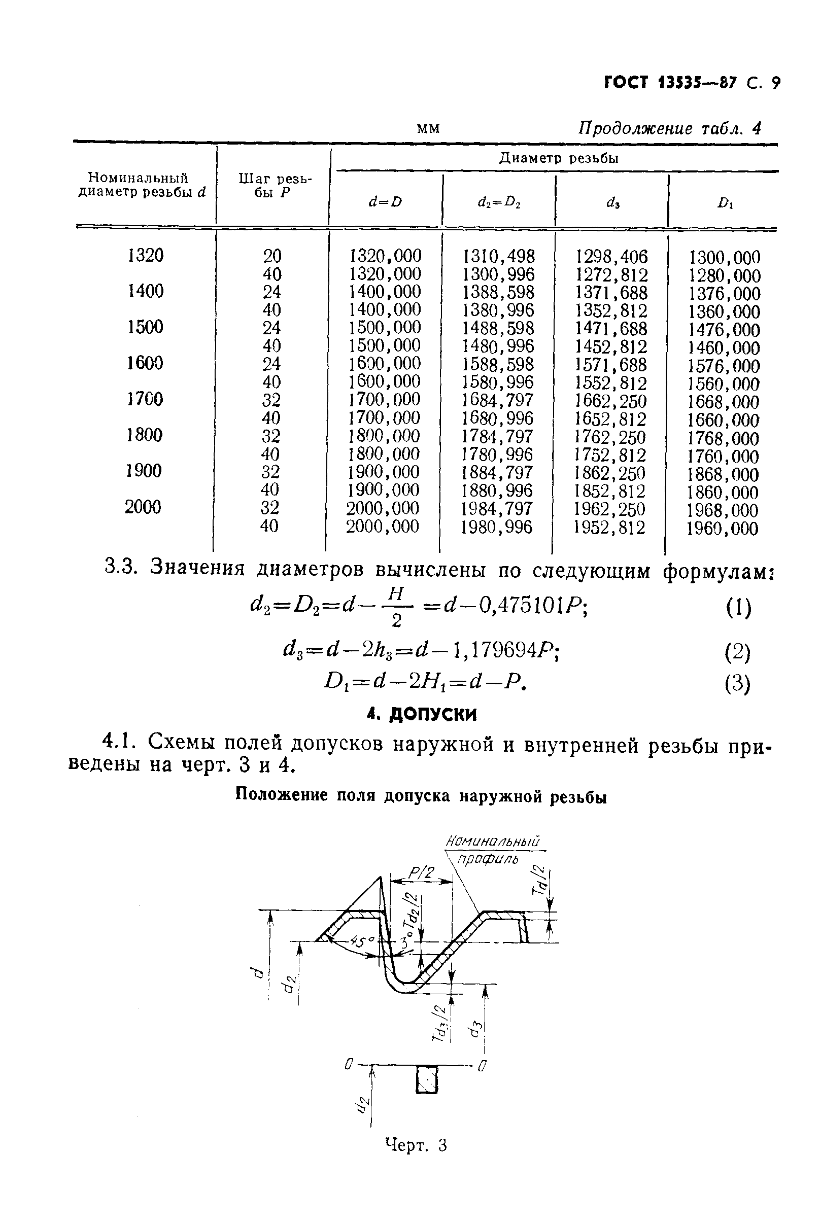 ГОСТ 13535-87