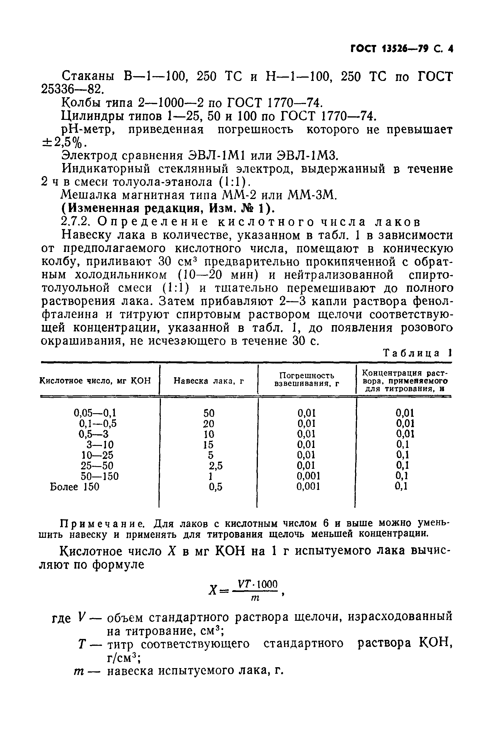 ГОСТ 13526-79