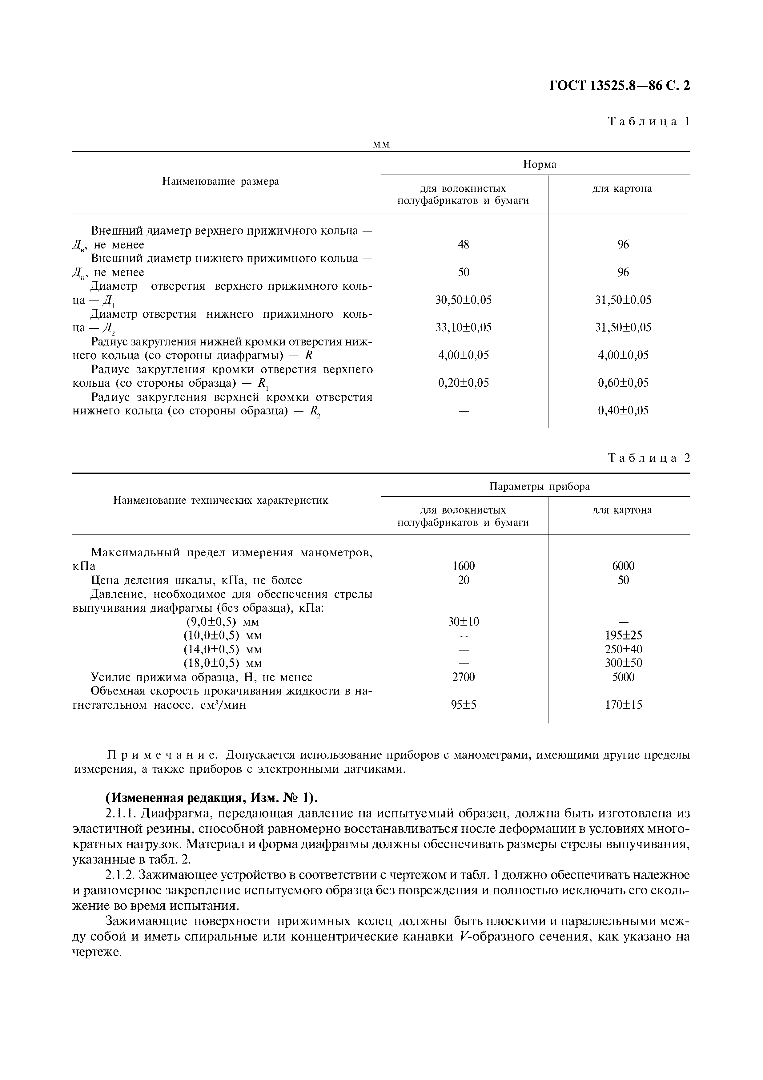 ГОСТ 13525.8-86