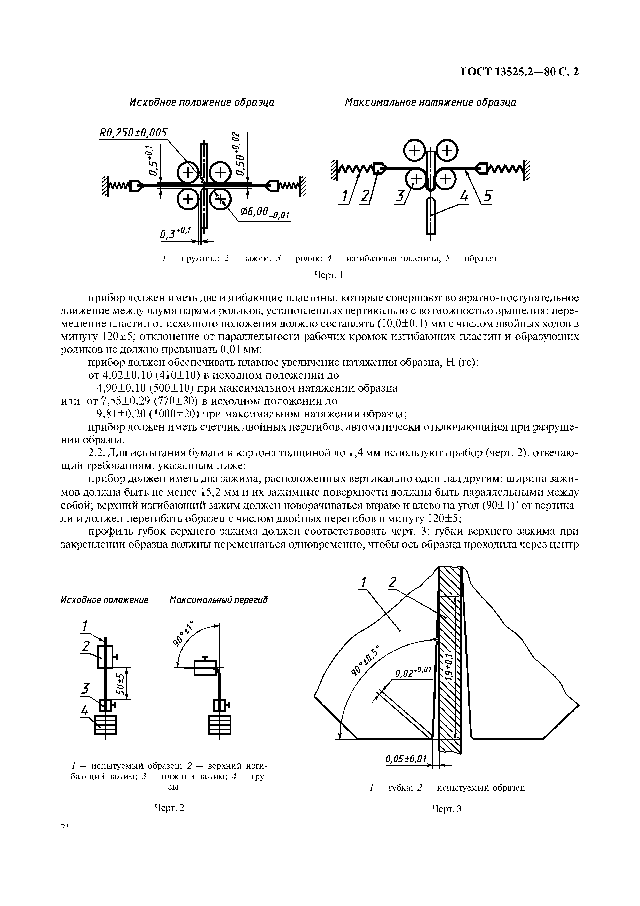 ГОСТ 13525.2-80