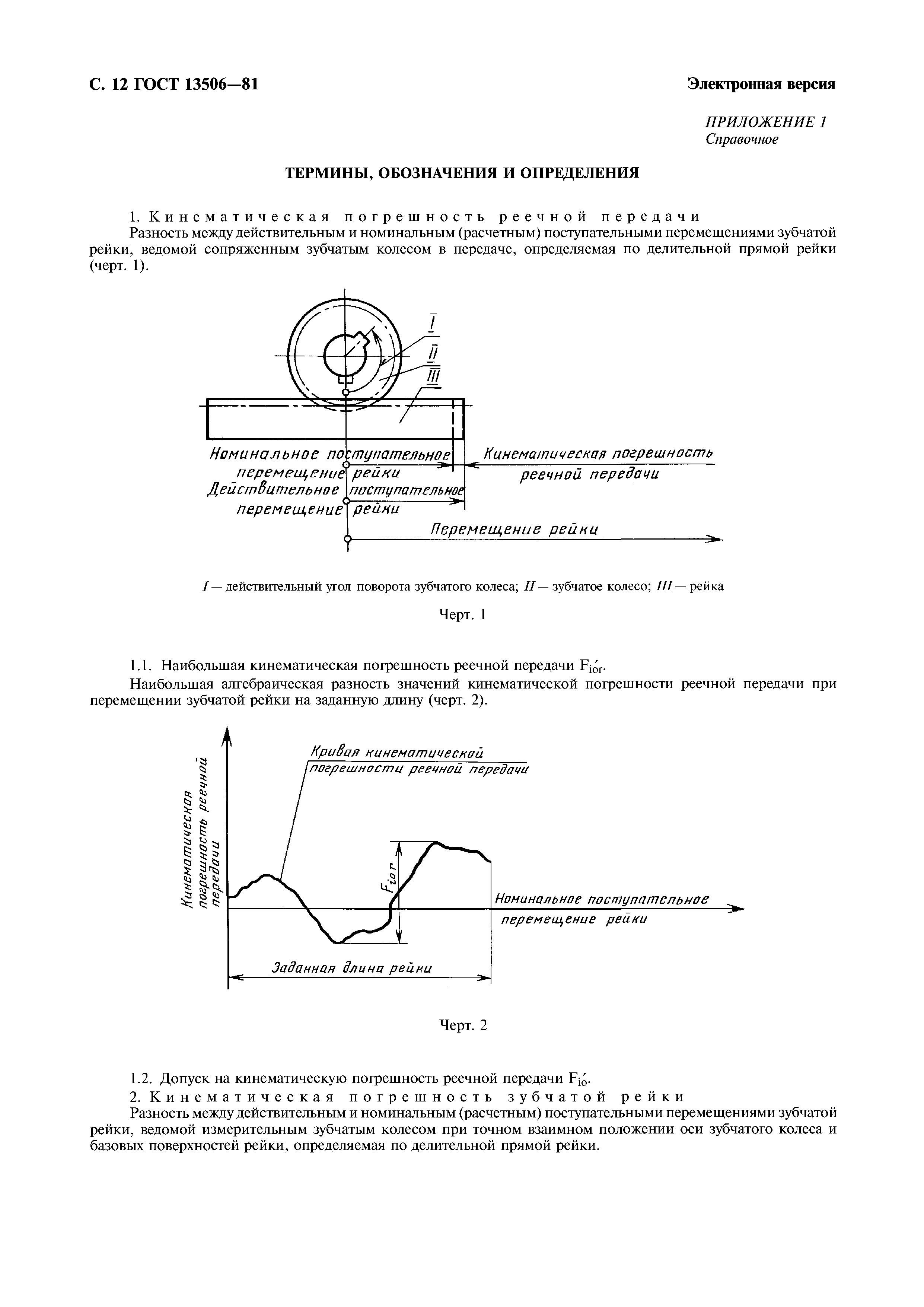 ГОСТ 13506-81