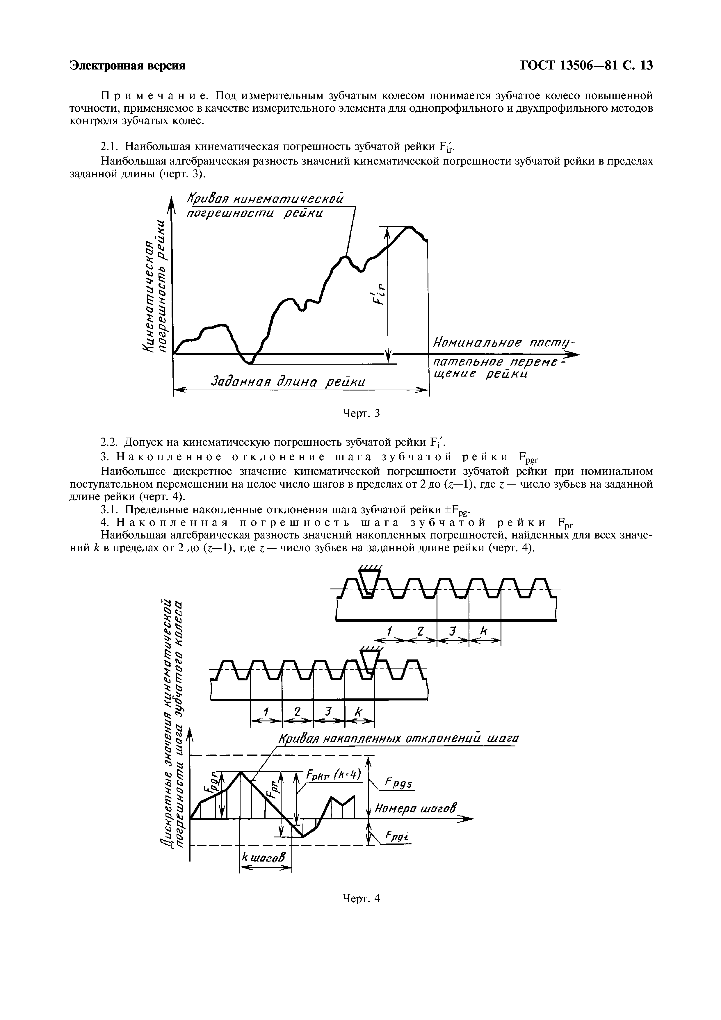 ГОСТ 13506-81