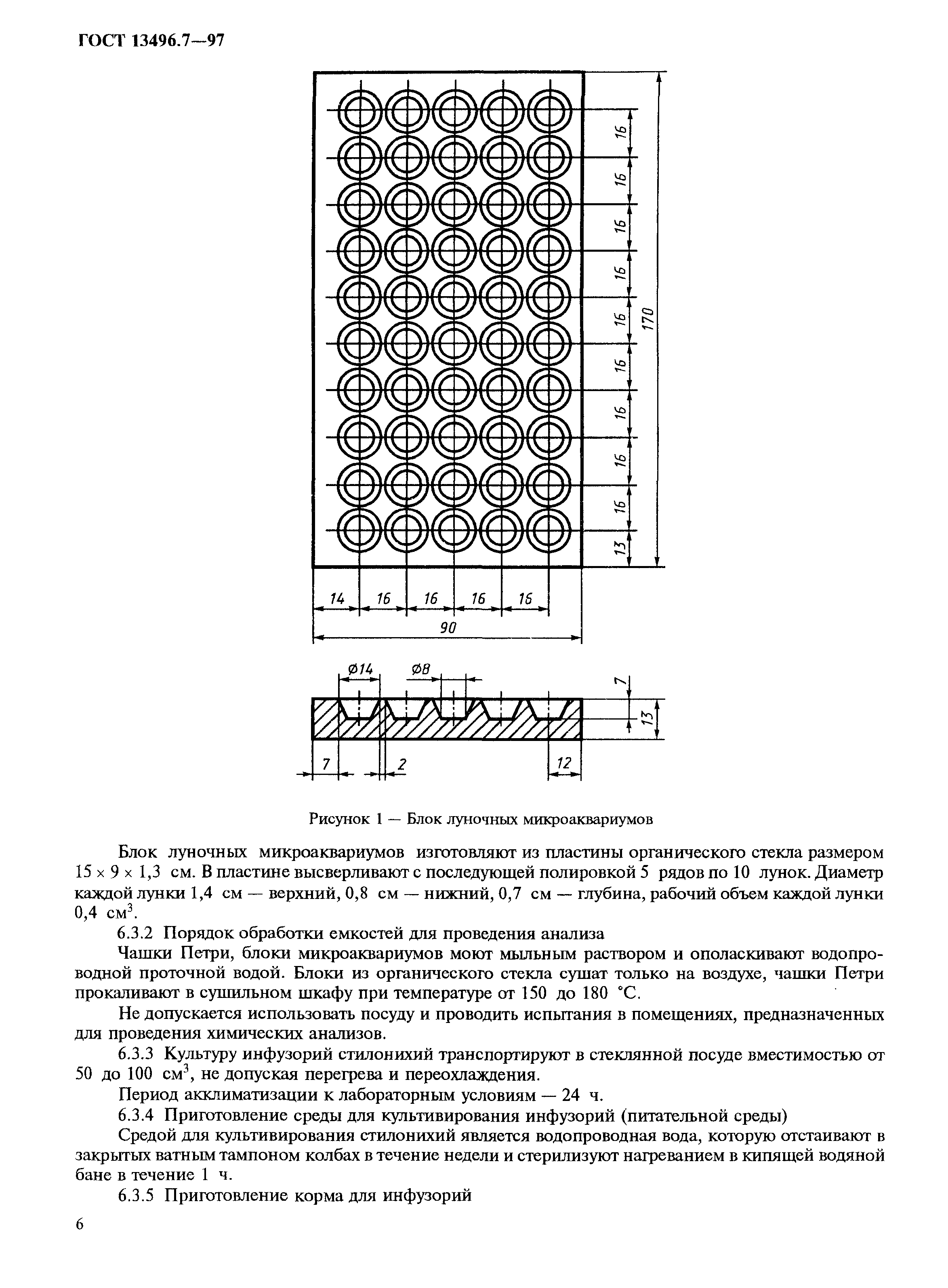 ГОСТ 13496.7-97