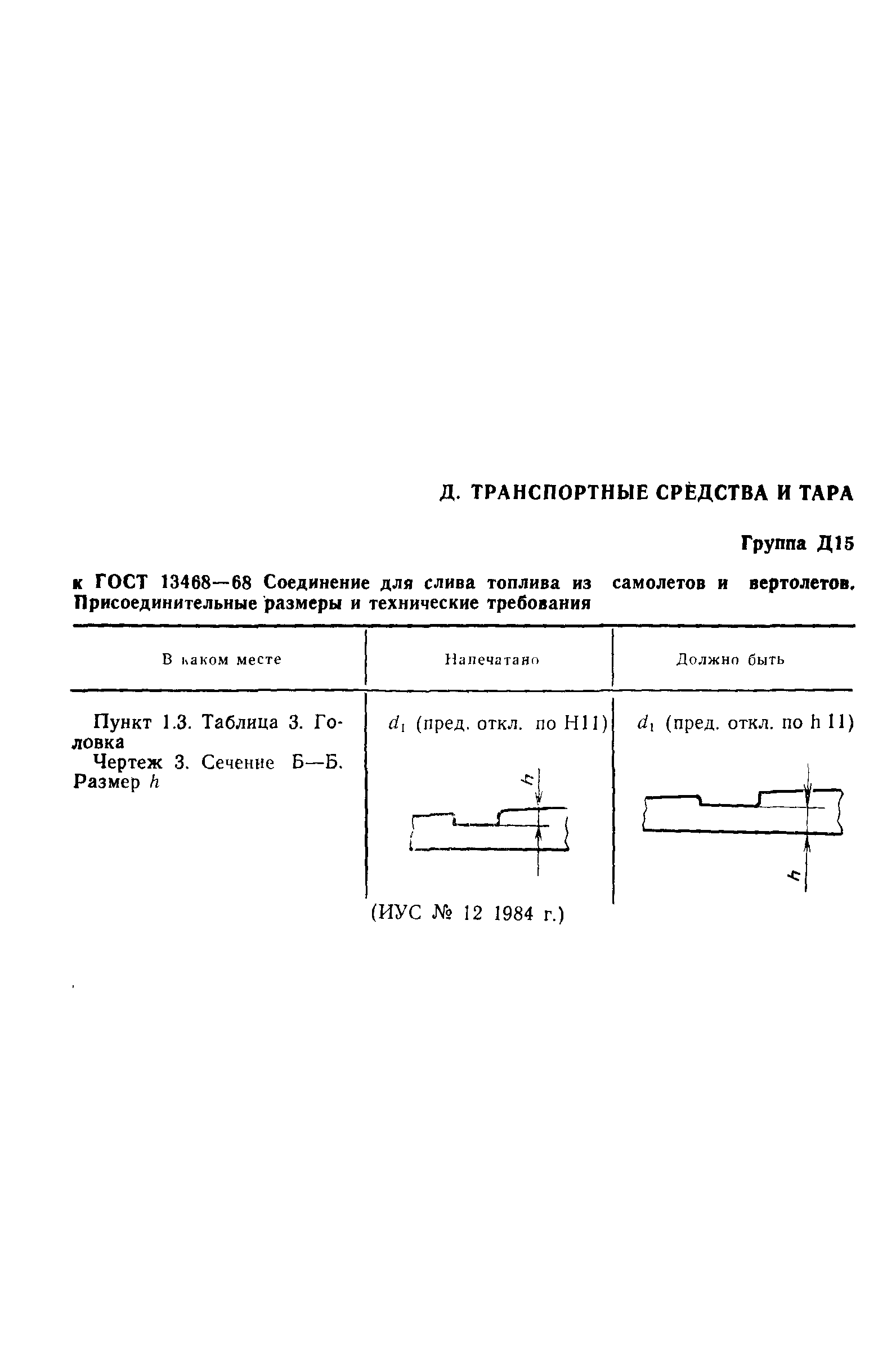 ГОСТ 13468-68