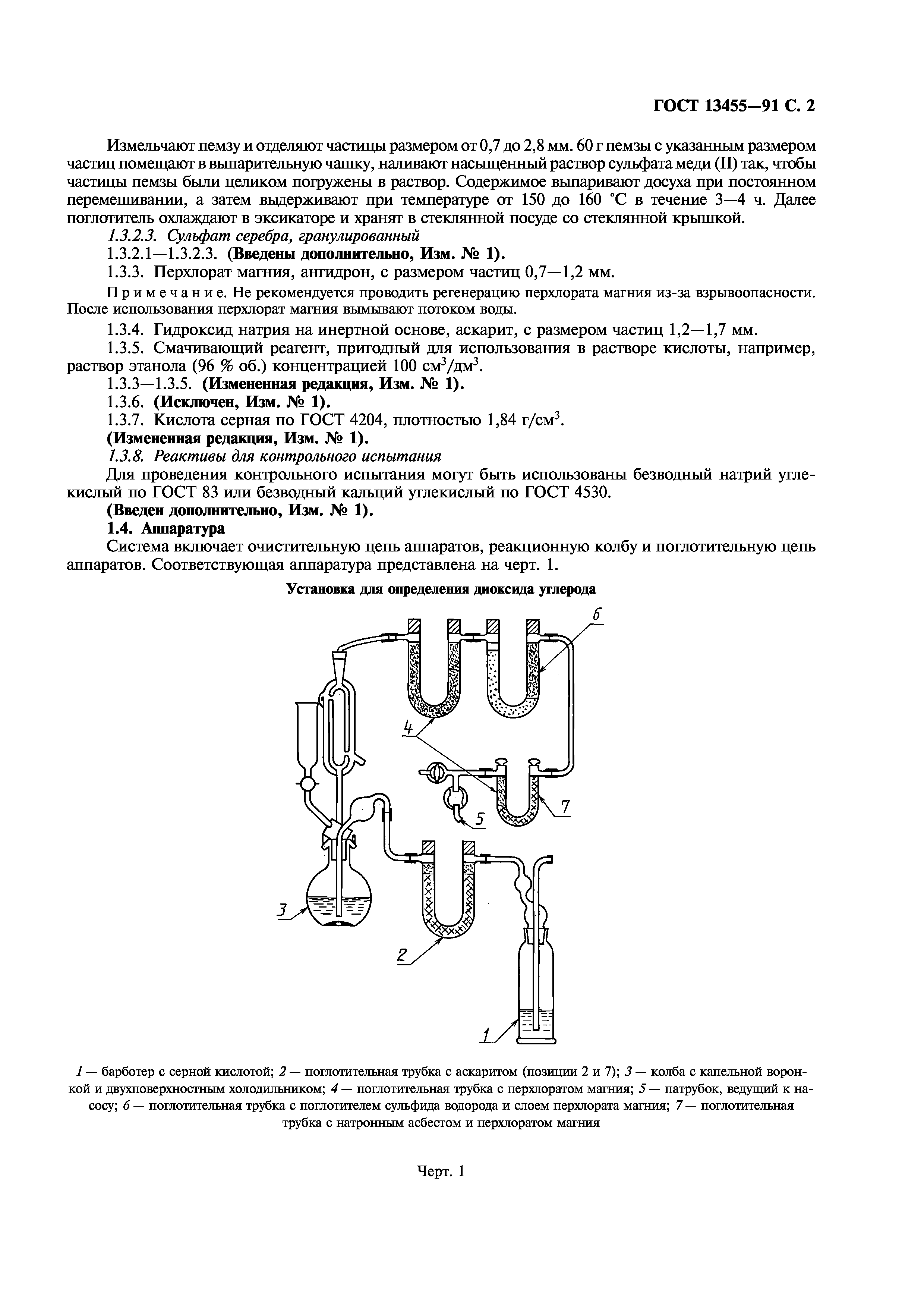 ГОСТ 13455-91