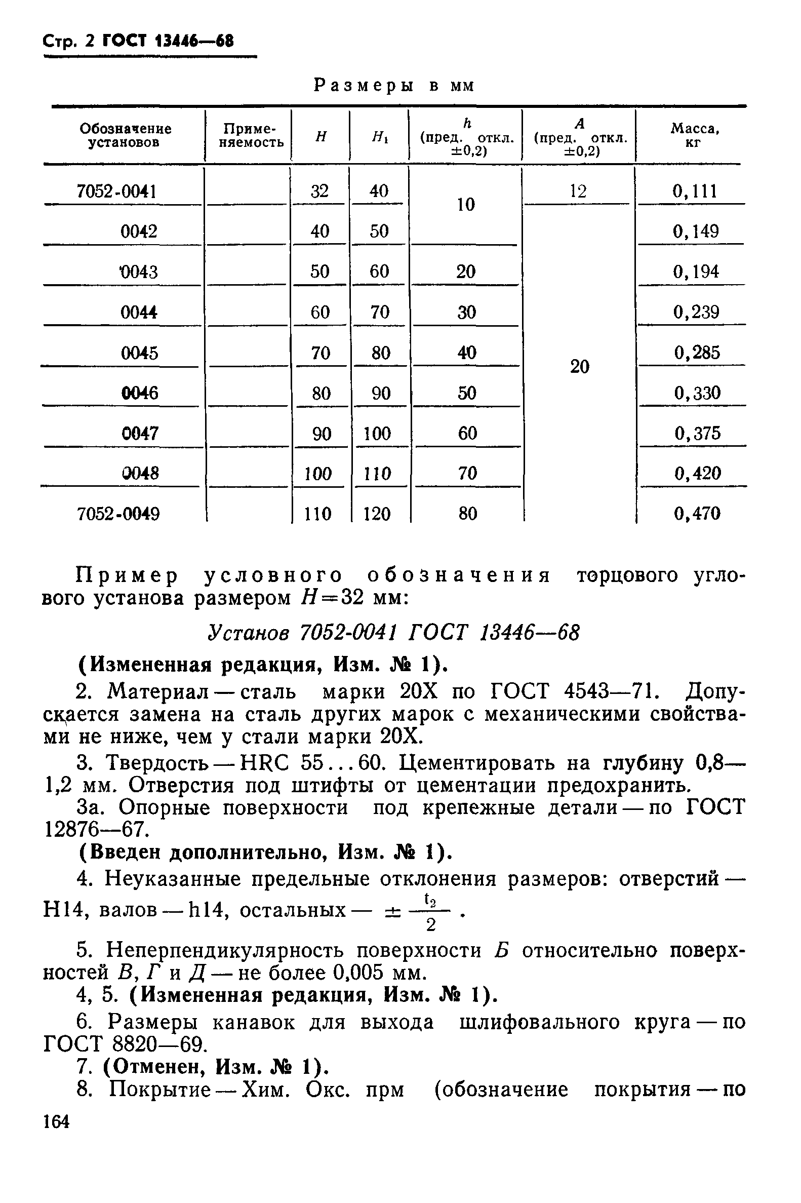 ГОСТ 13446-68