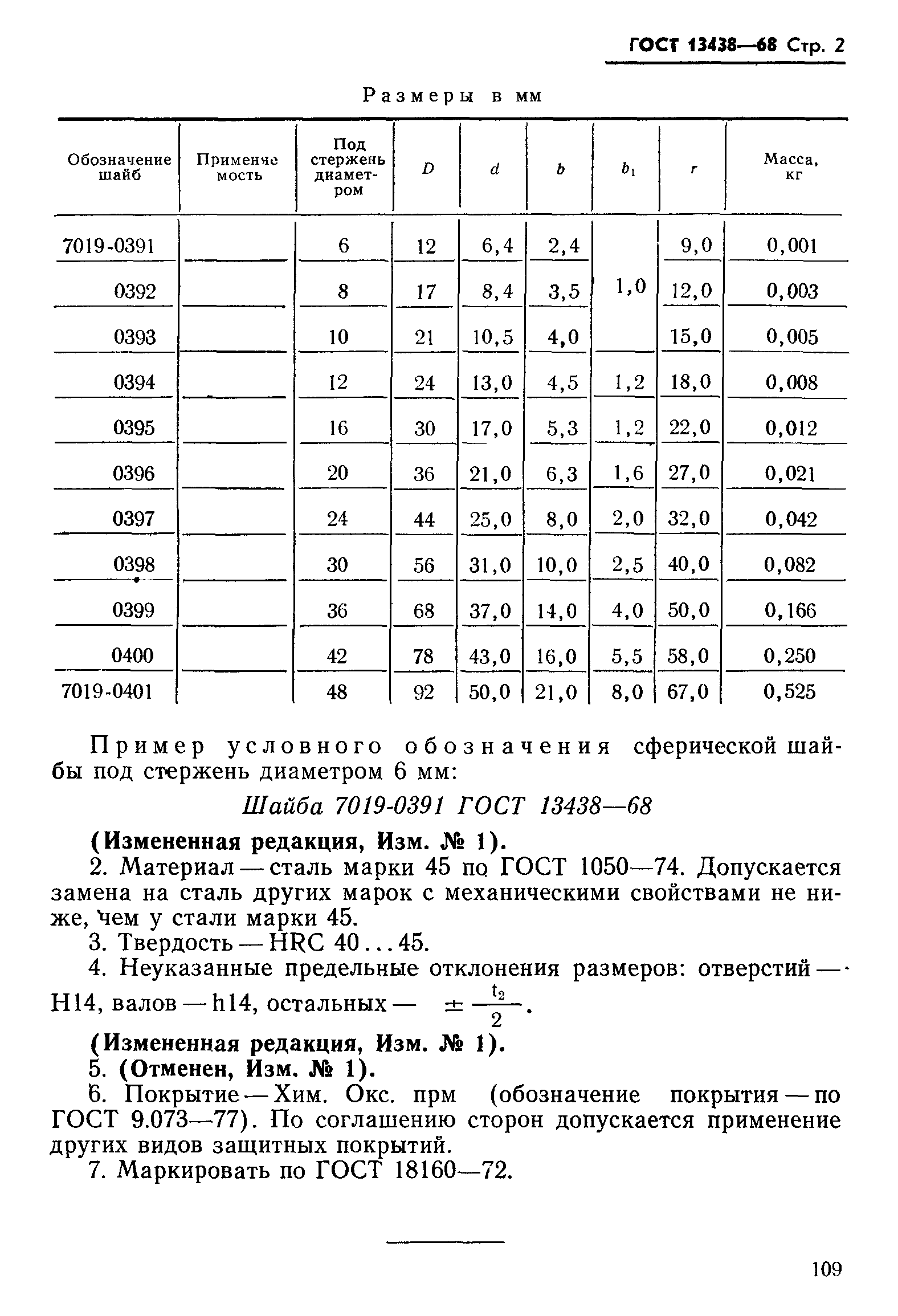 ГОСТ 13438-68