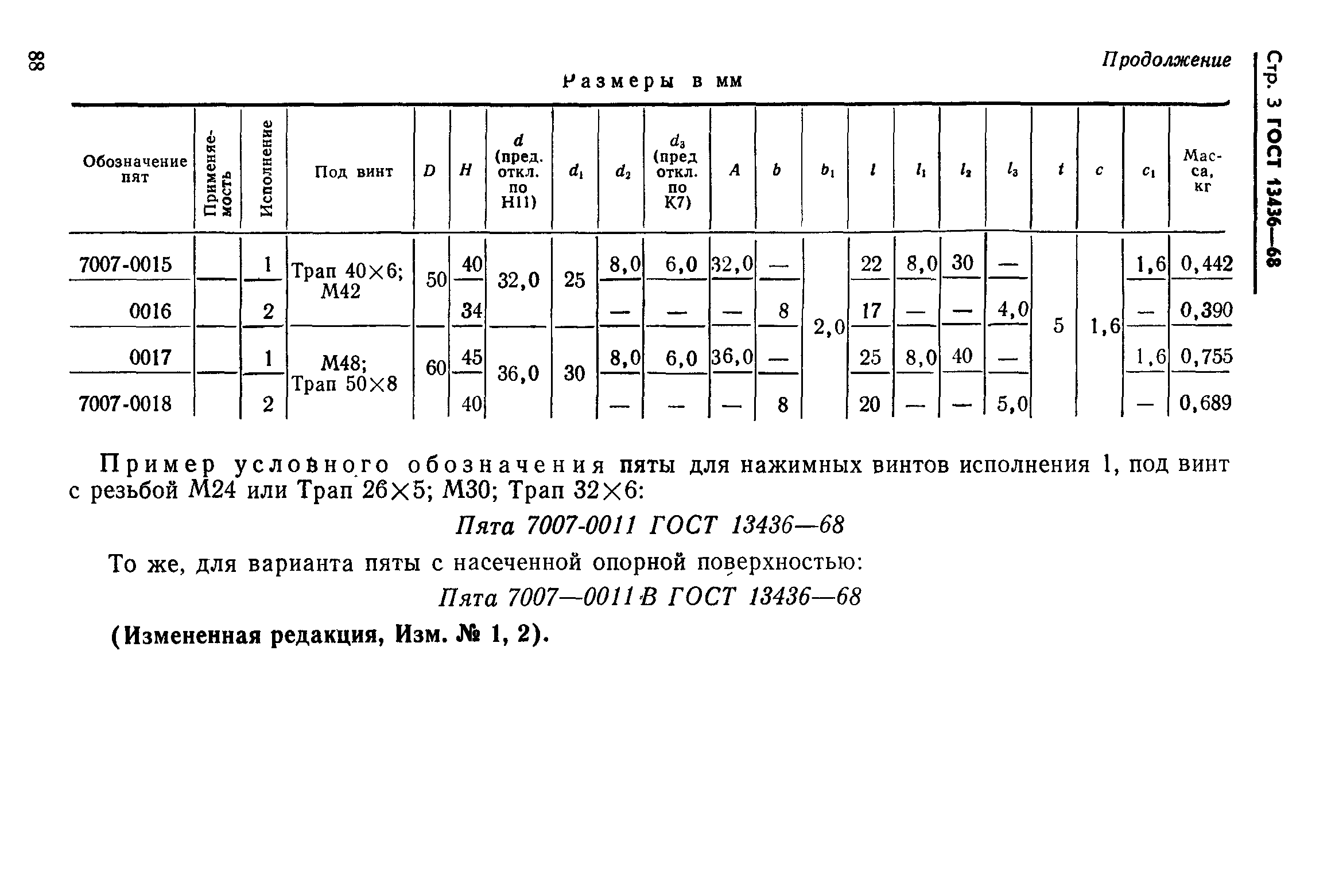 ГОСТ 13436-68