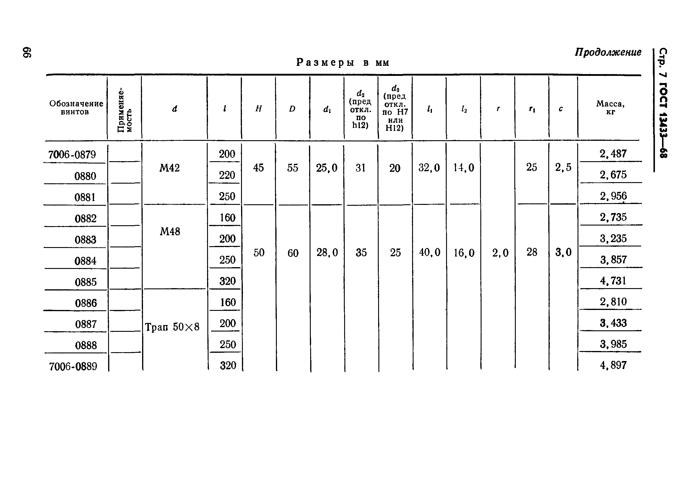 ГОСТ 13433-68