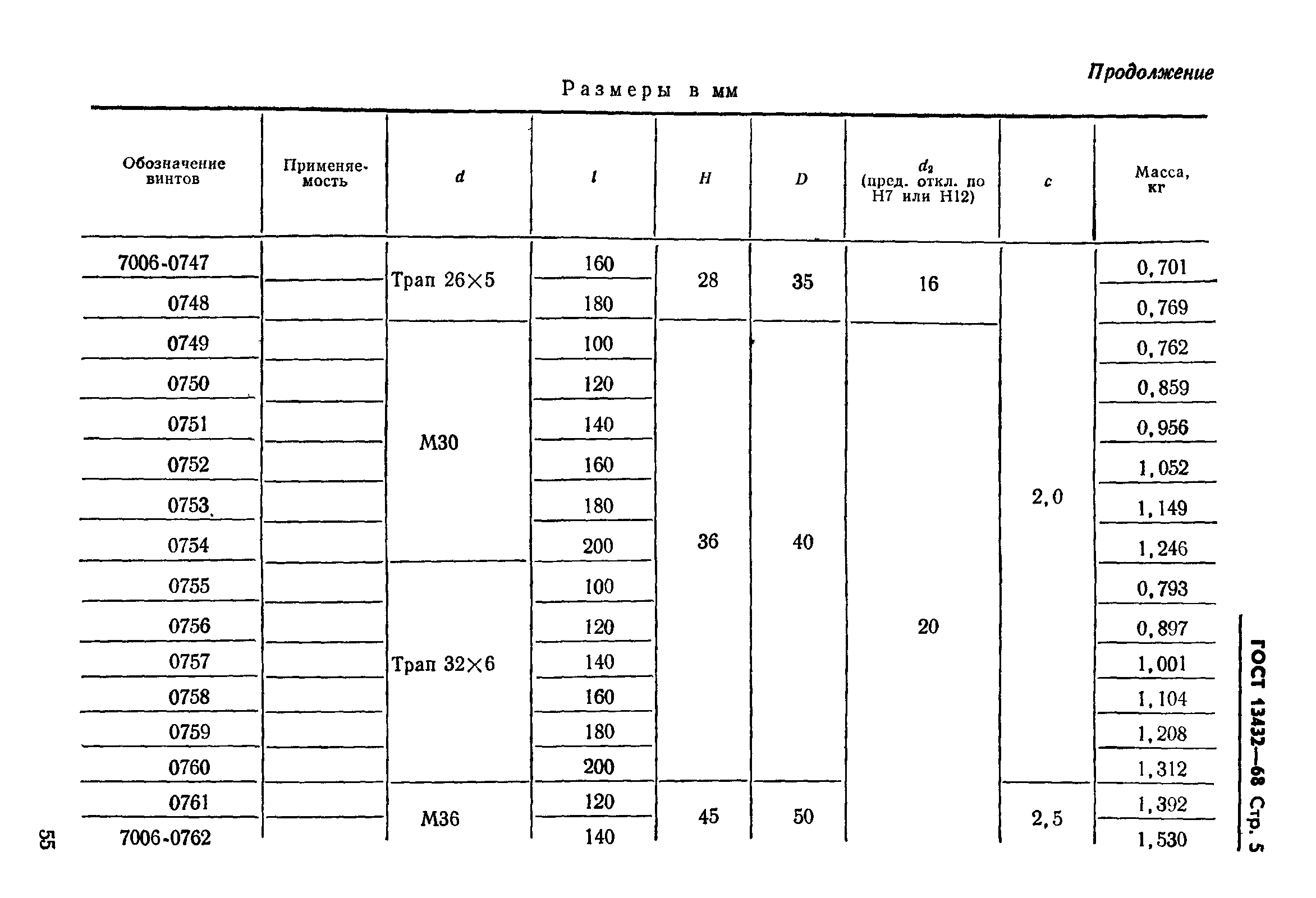 ГОСТ 13432-68