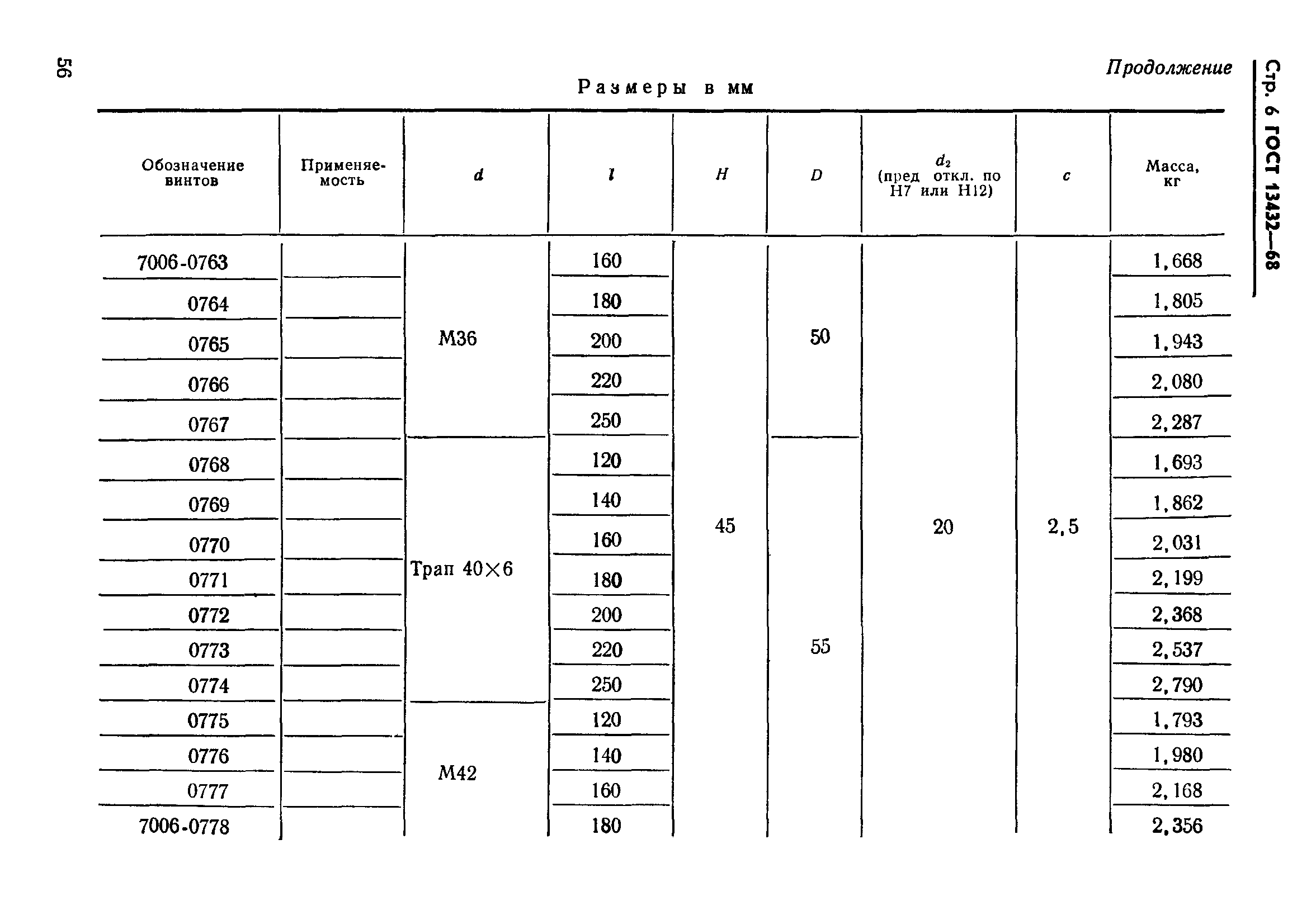 ГОСТ 13432-68