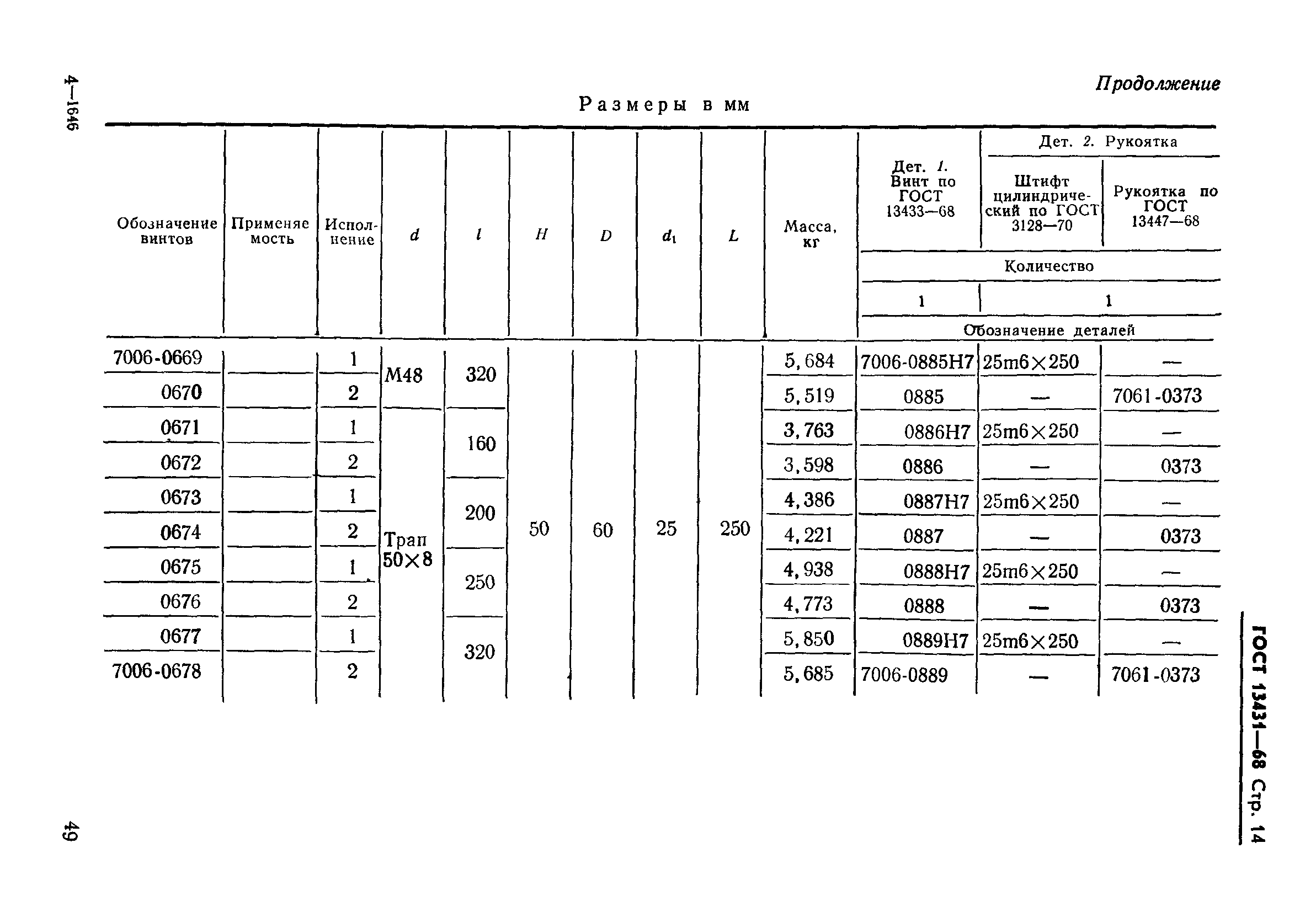 ГОСТ 13431-68