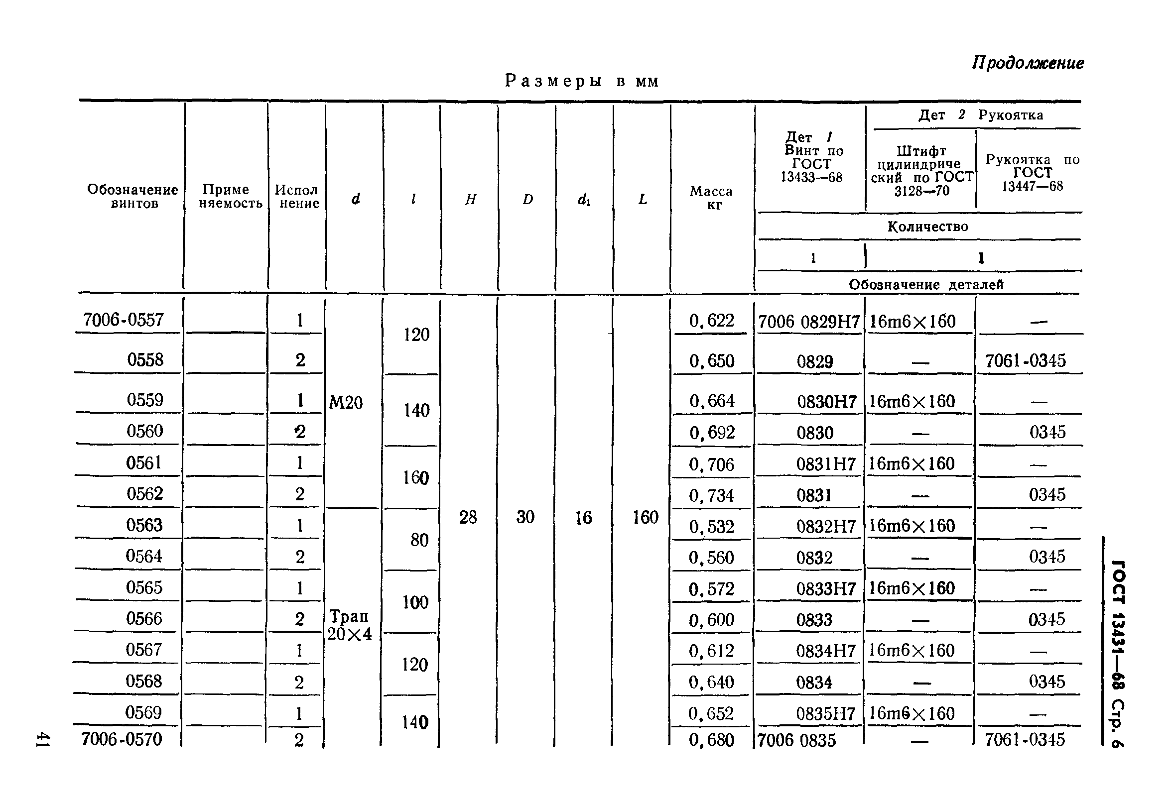 ГОСТ 13431-68