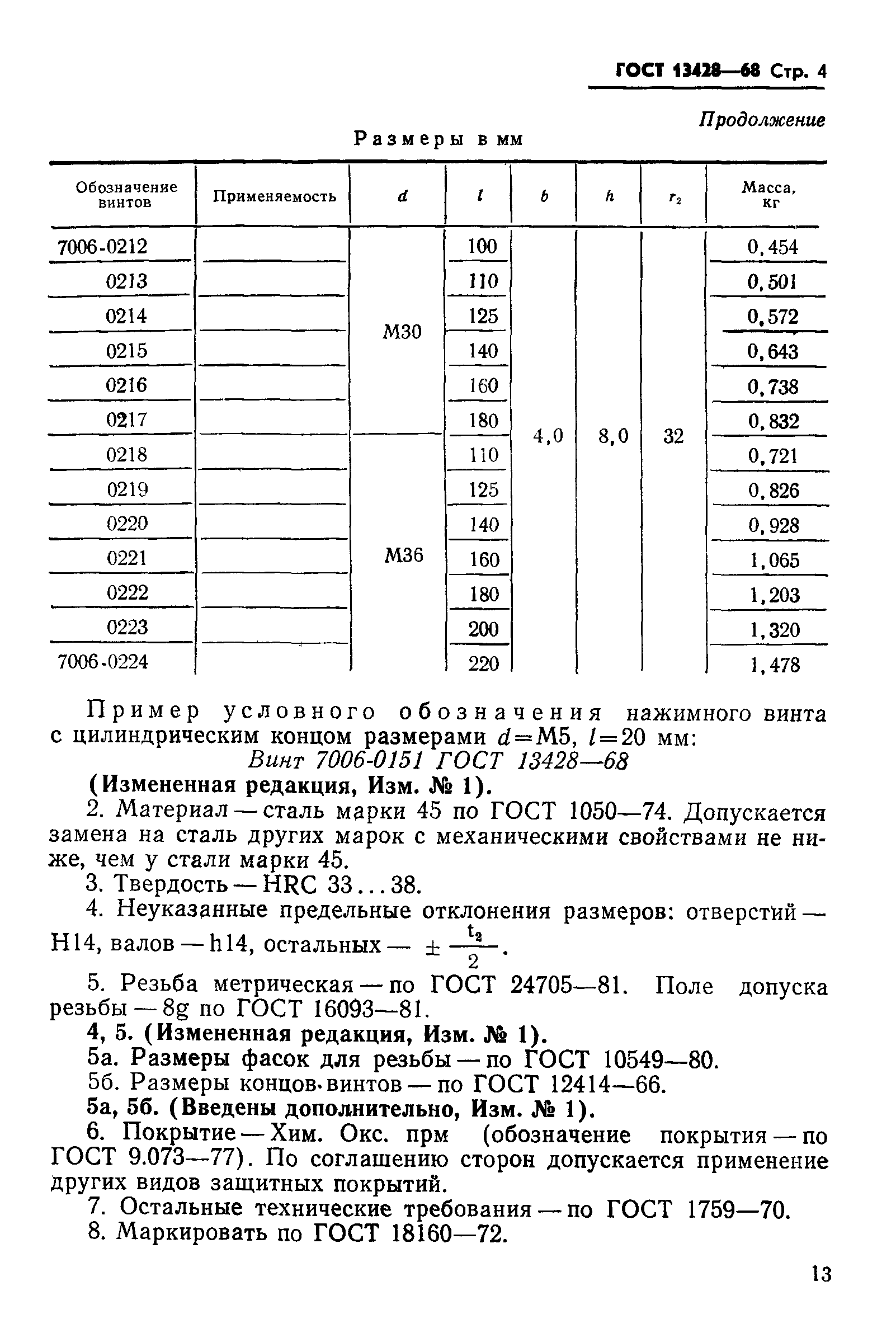 ГОСТ 13428-68