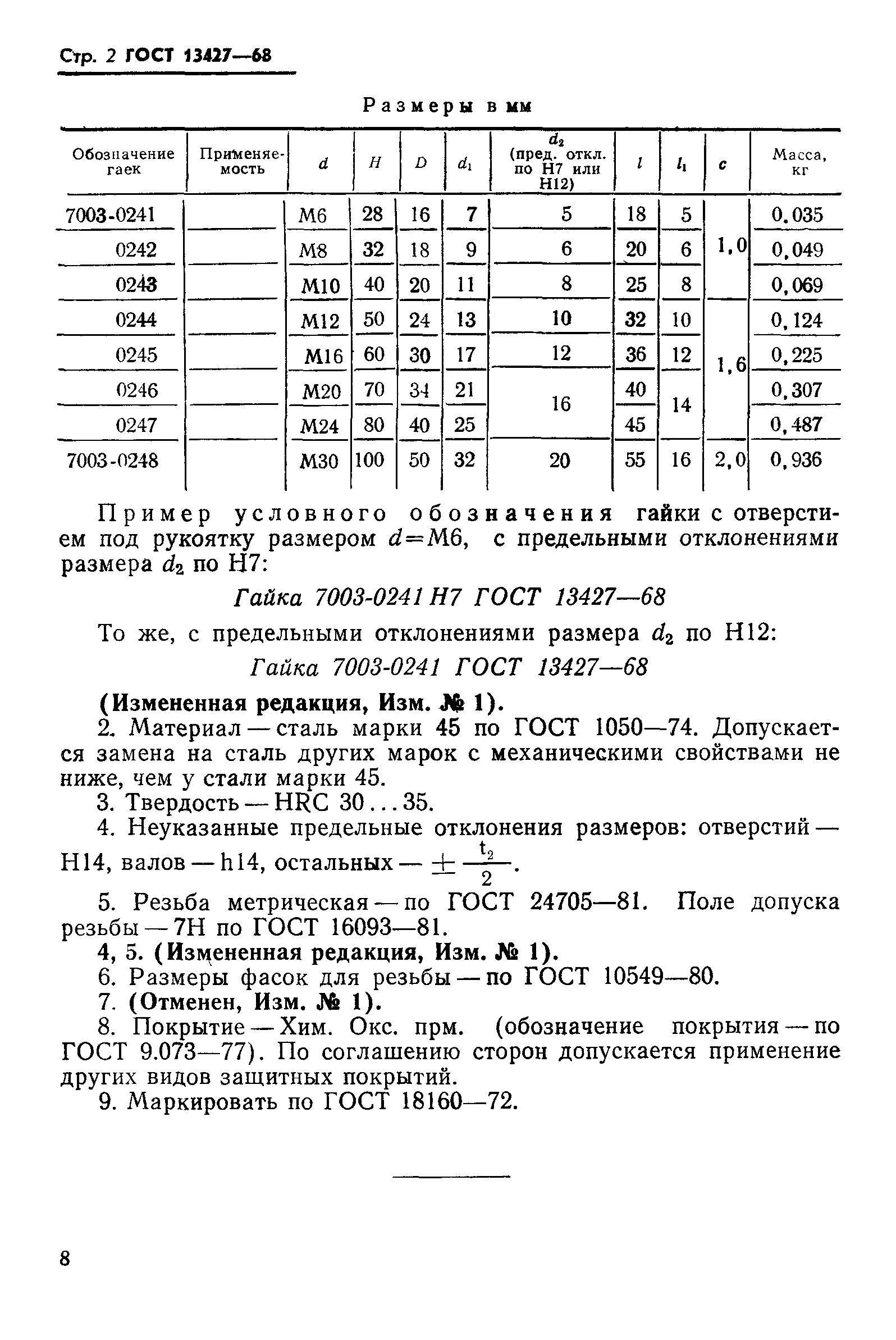 ГОСТ 13427-68