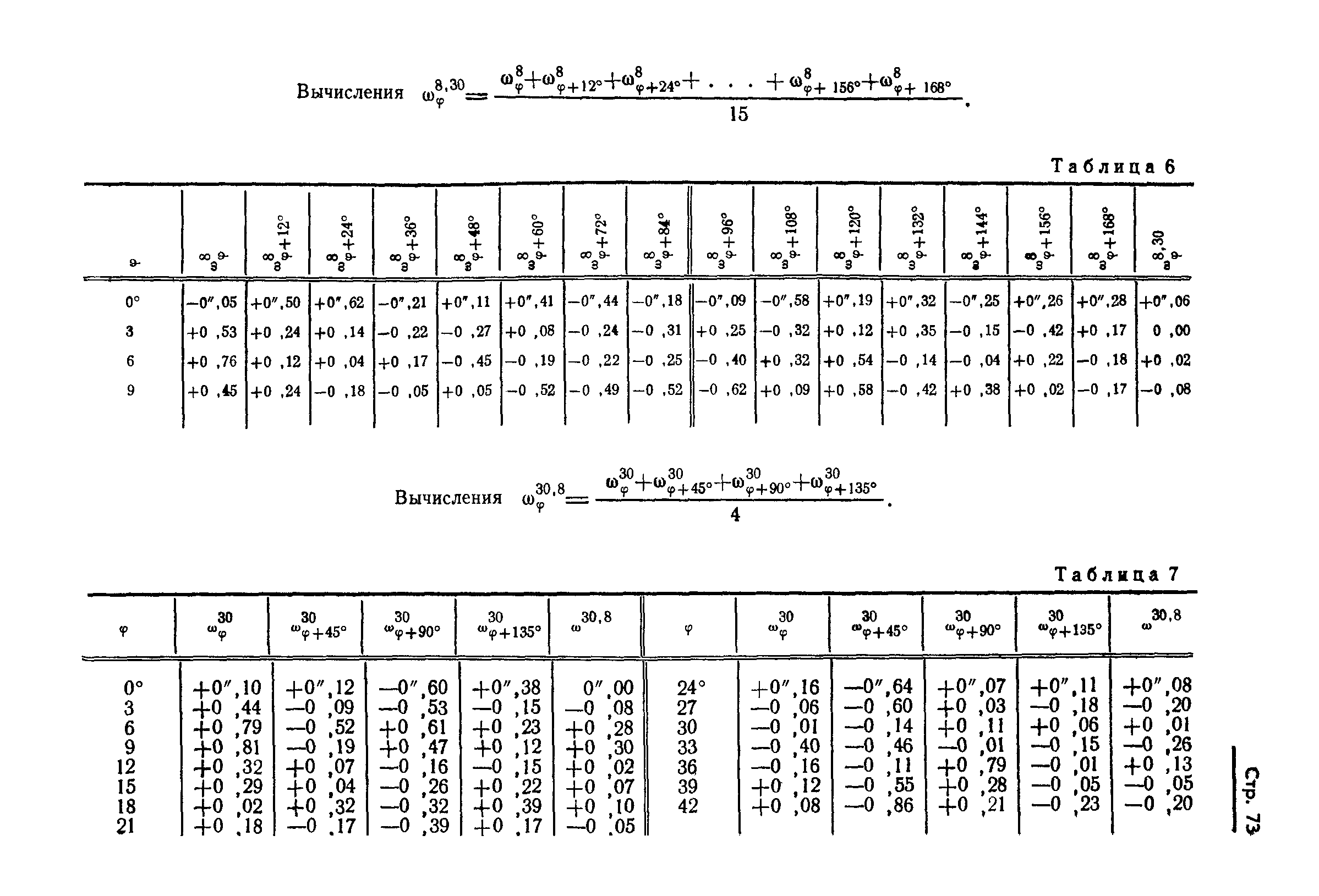 ГОСТ 13424-68