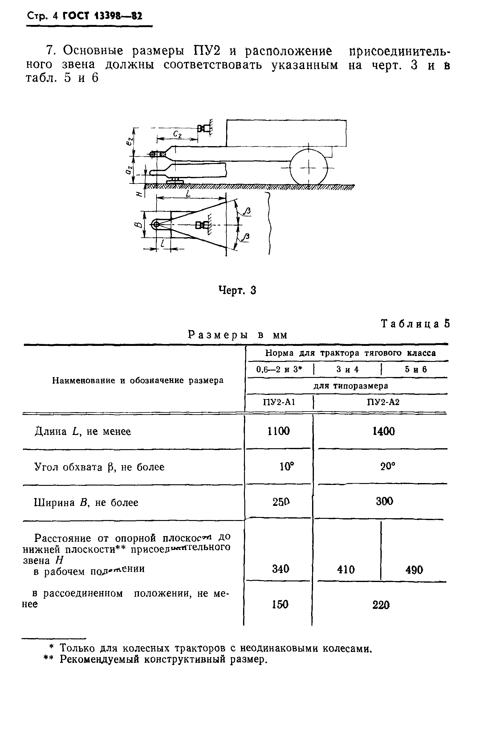 ГОСТ 13398-82