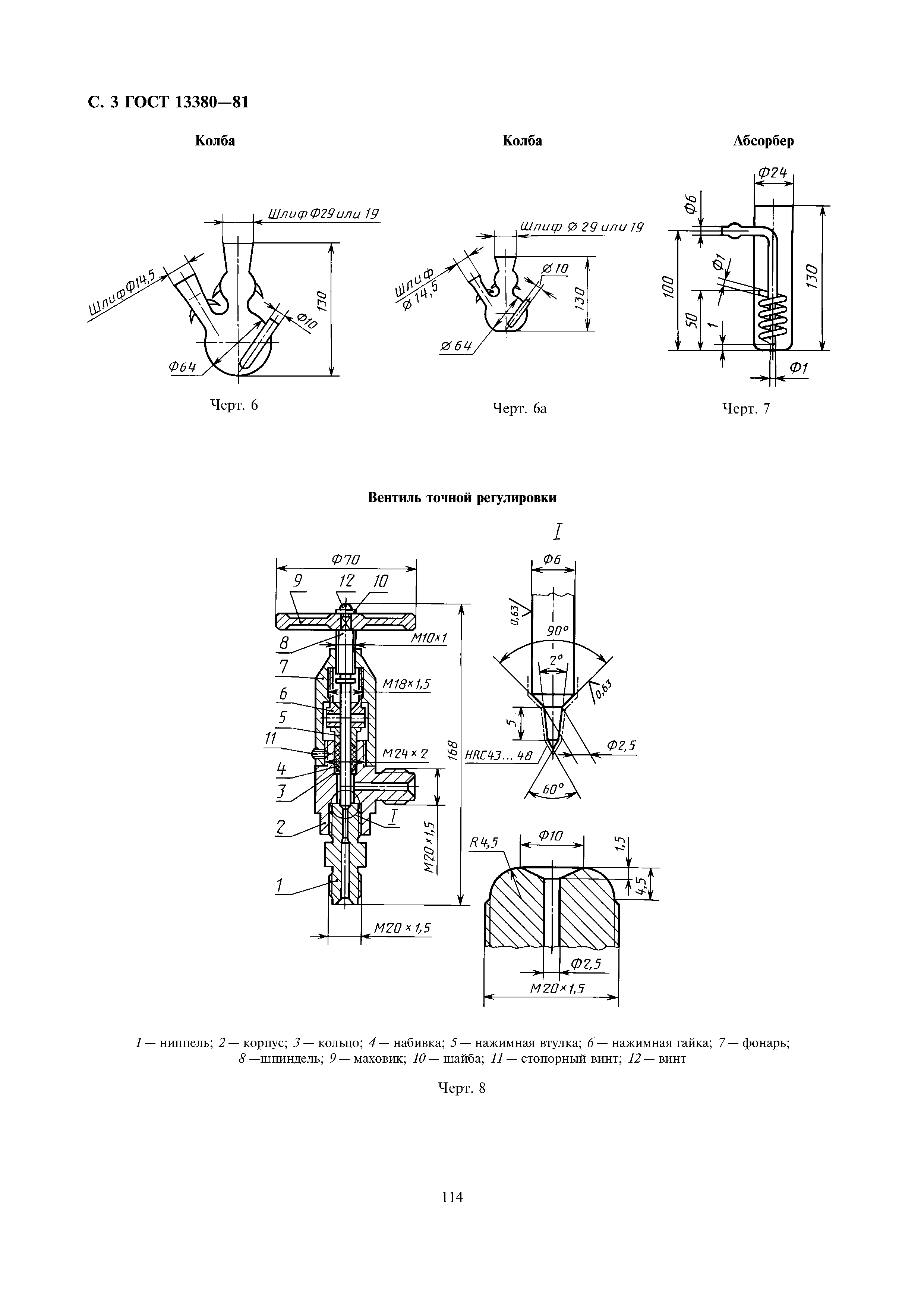 ГОСТ 13380-81