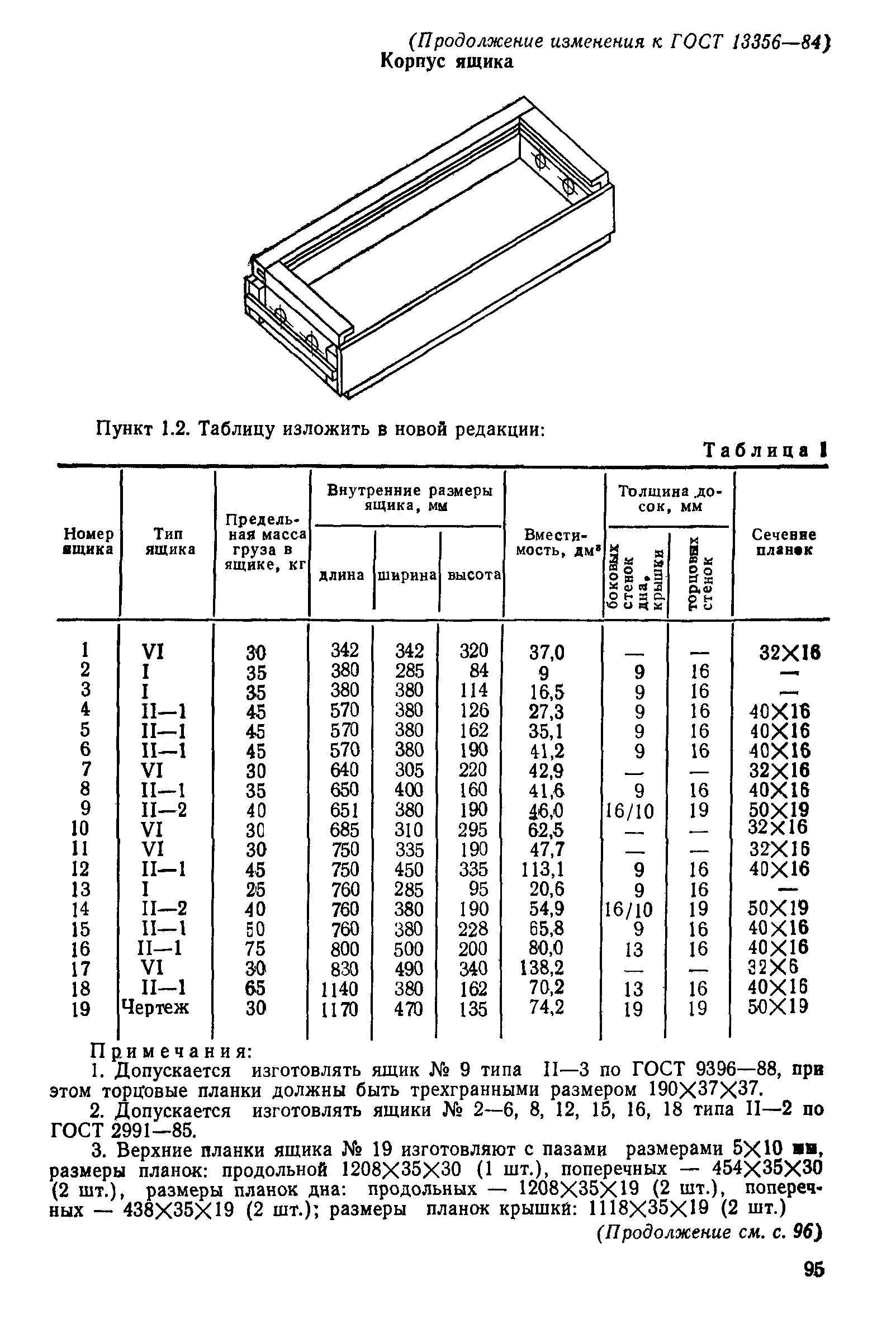 ГОСТ 13356-84