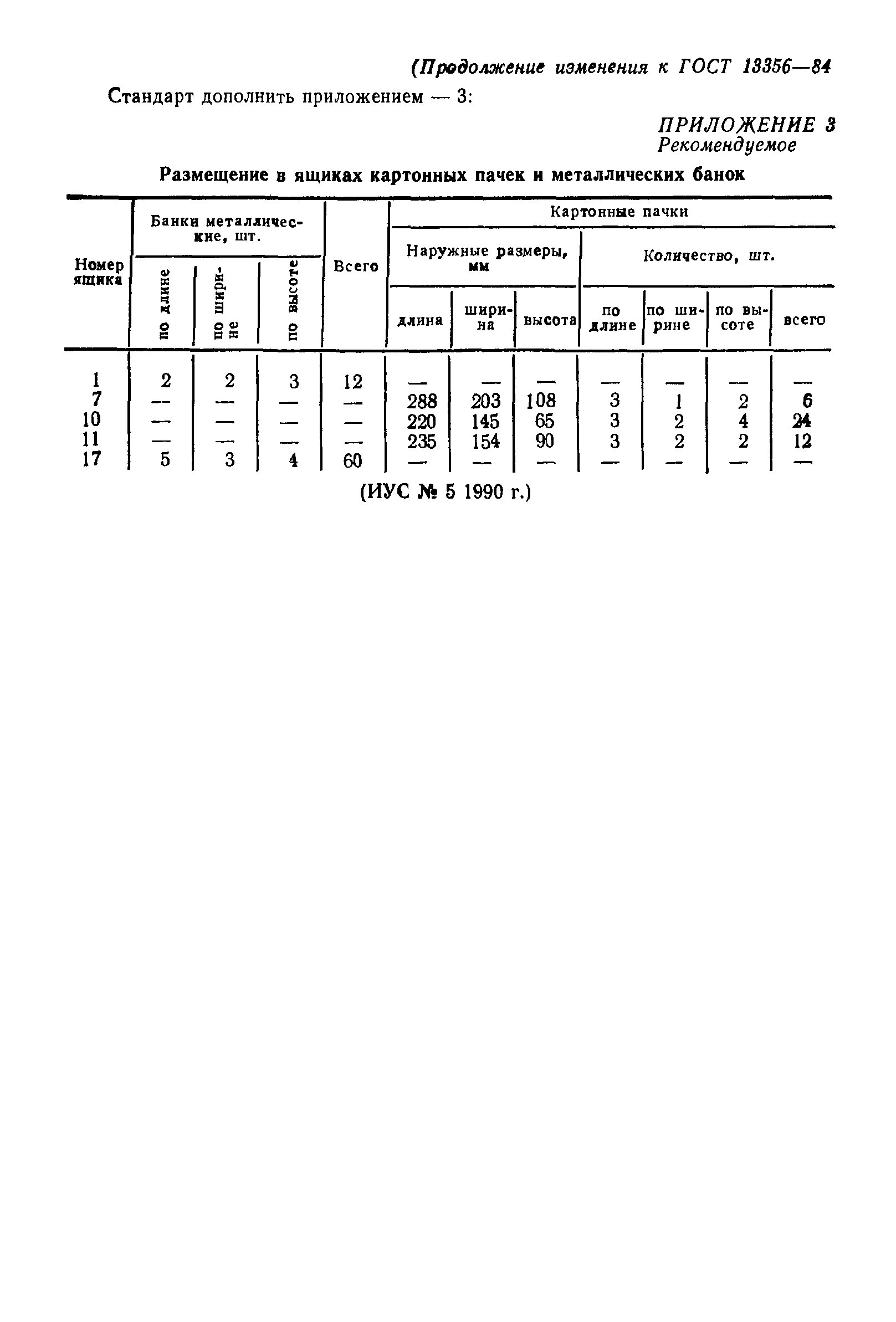 ГОСТ 13356-84