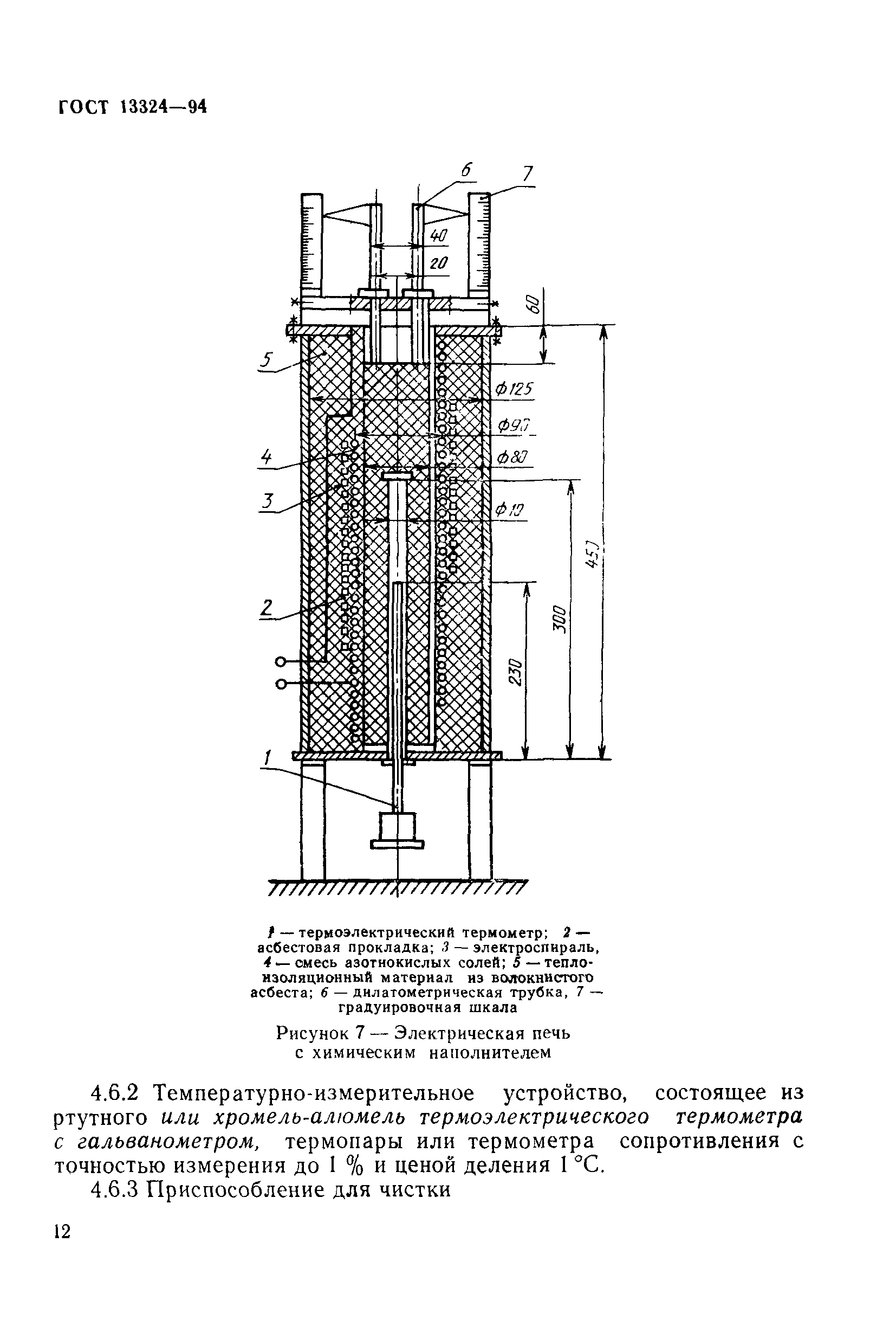 ГОСТ 13324-94