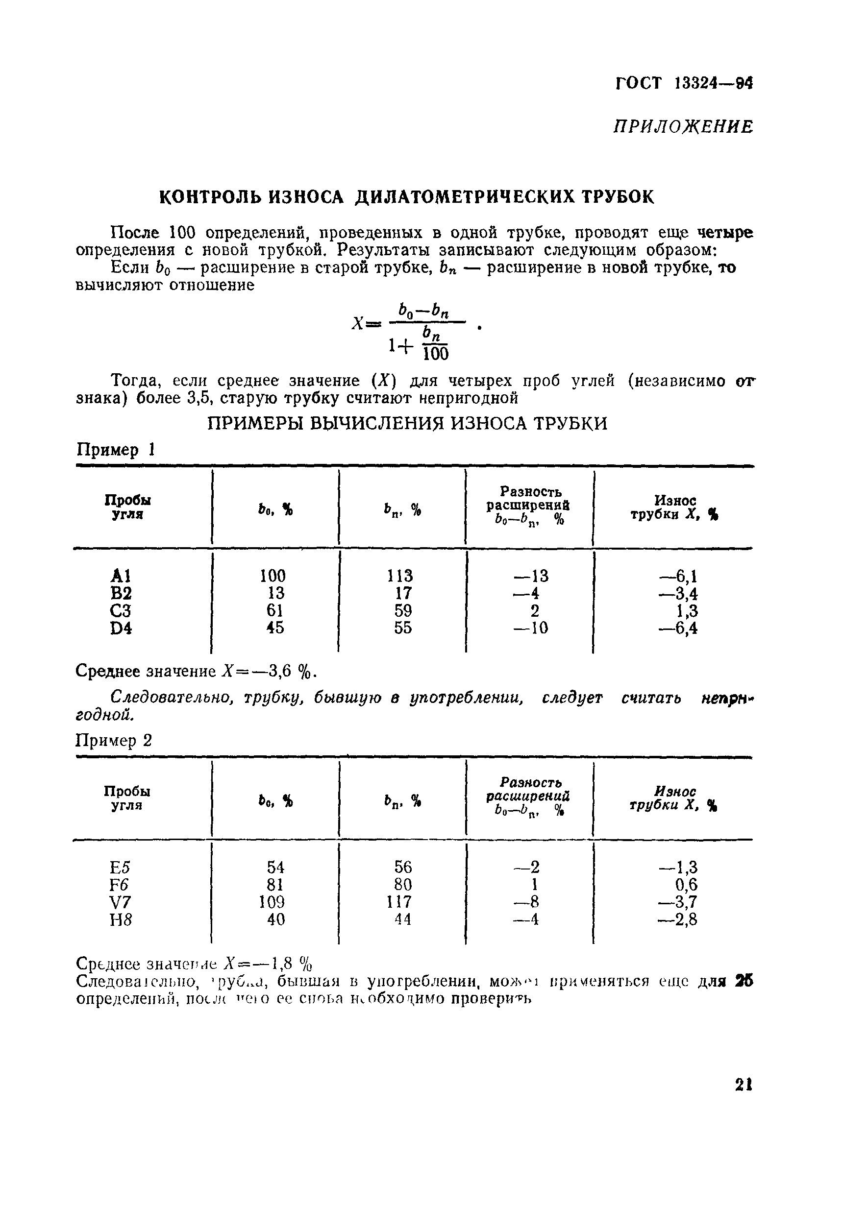 ГОСТ 13324-94