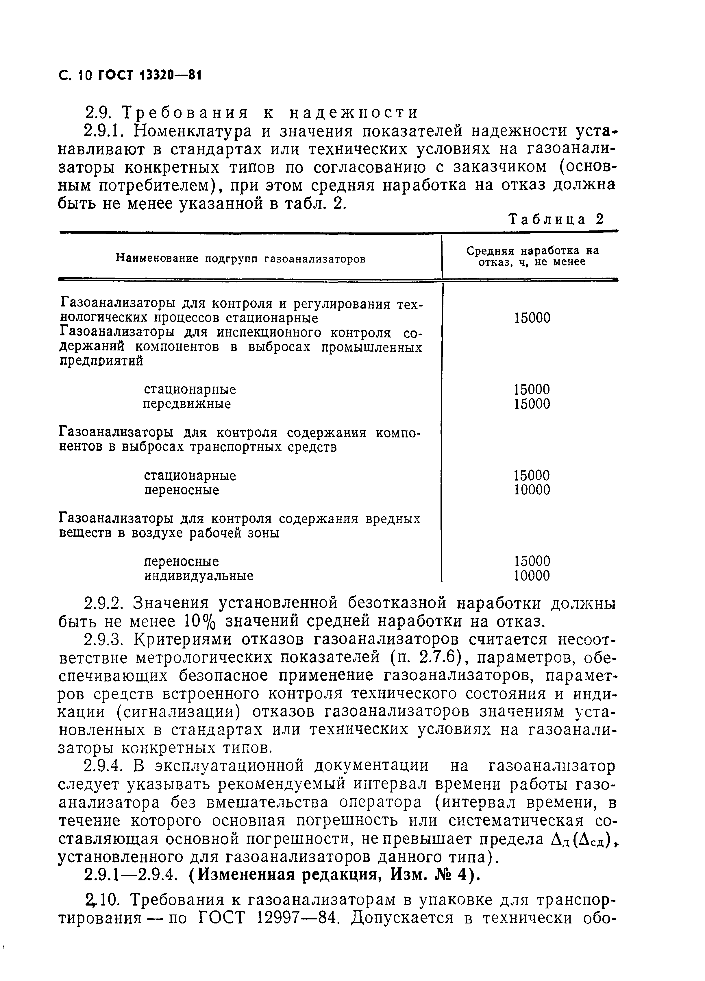 ГОСТ 13320-81